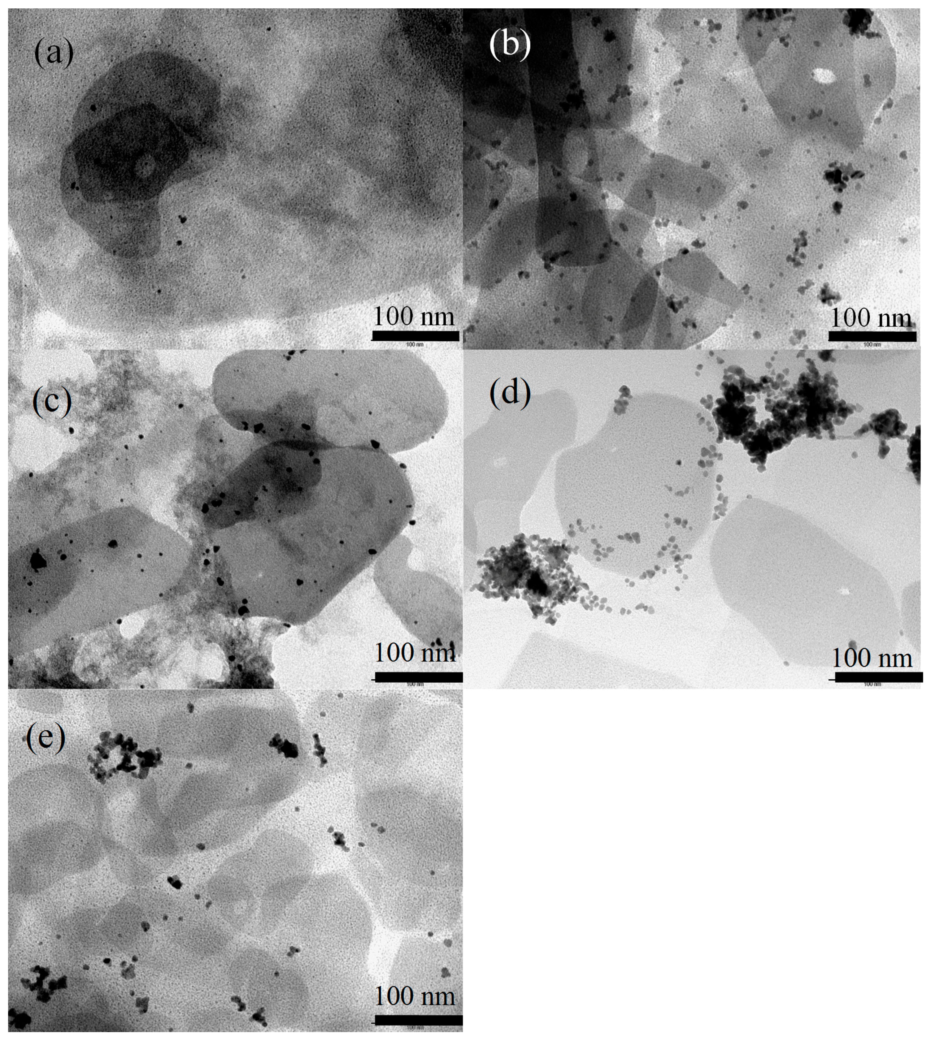 Catalysts 07 00186 g002