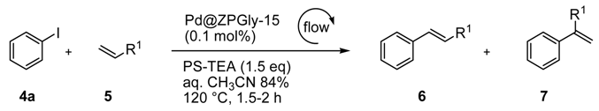 Catalysts 07 00186 i010