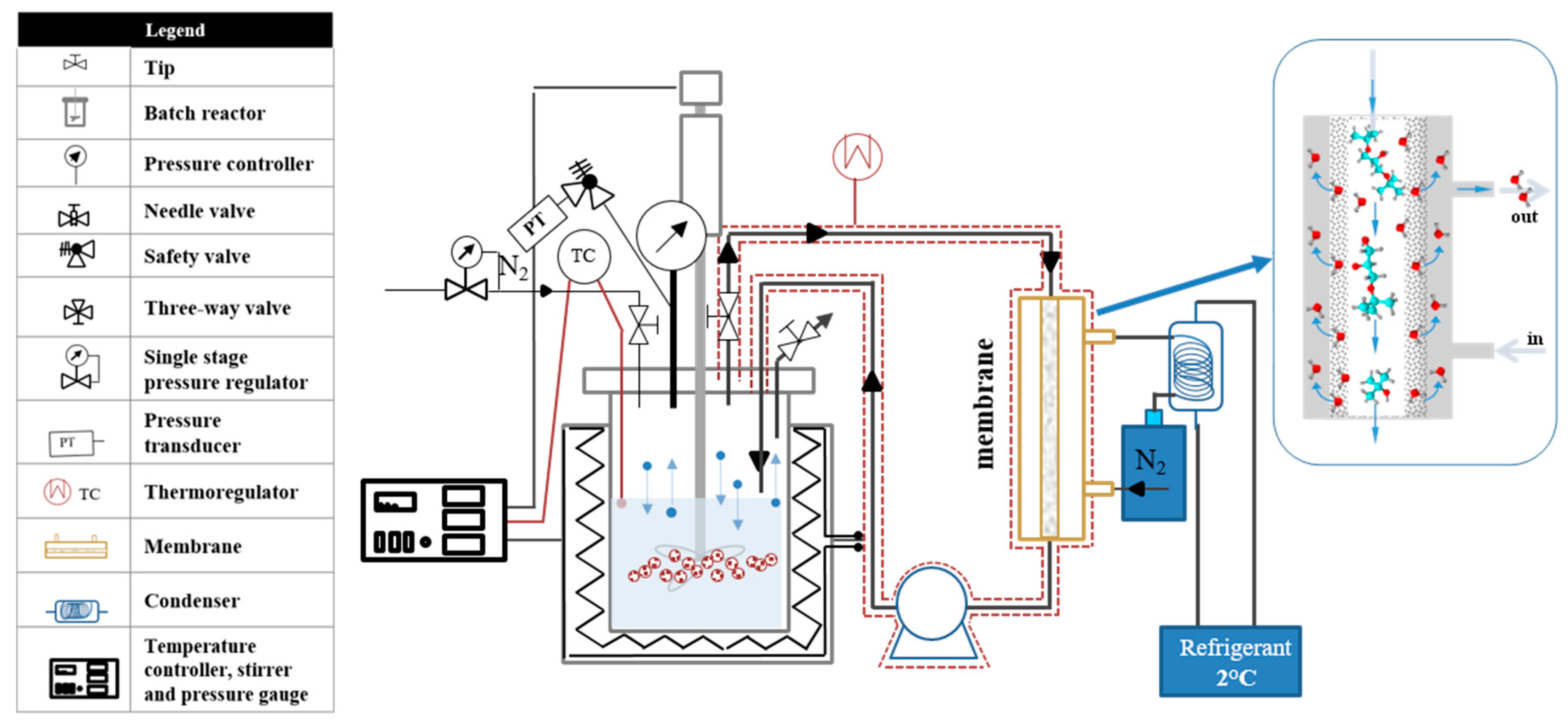 Catalysts 07 00187 g004