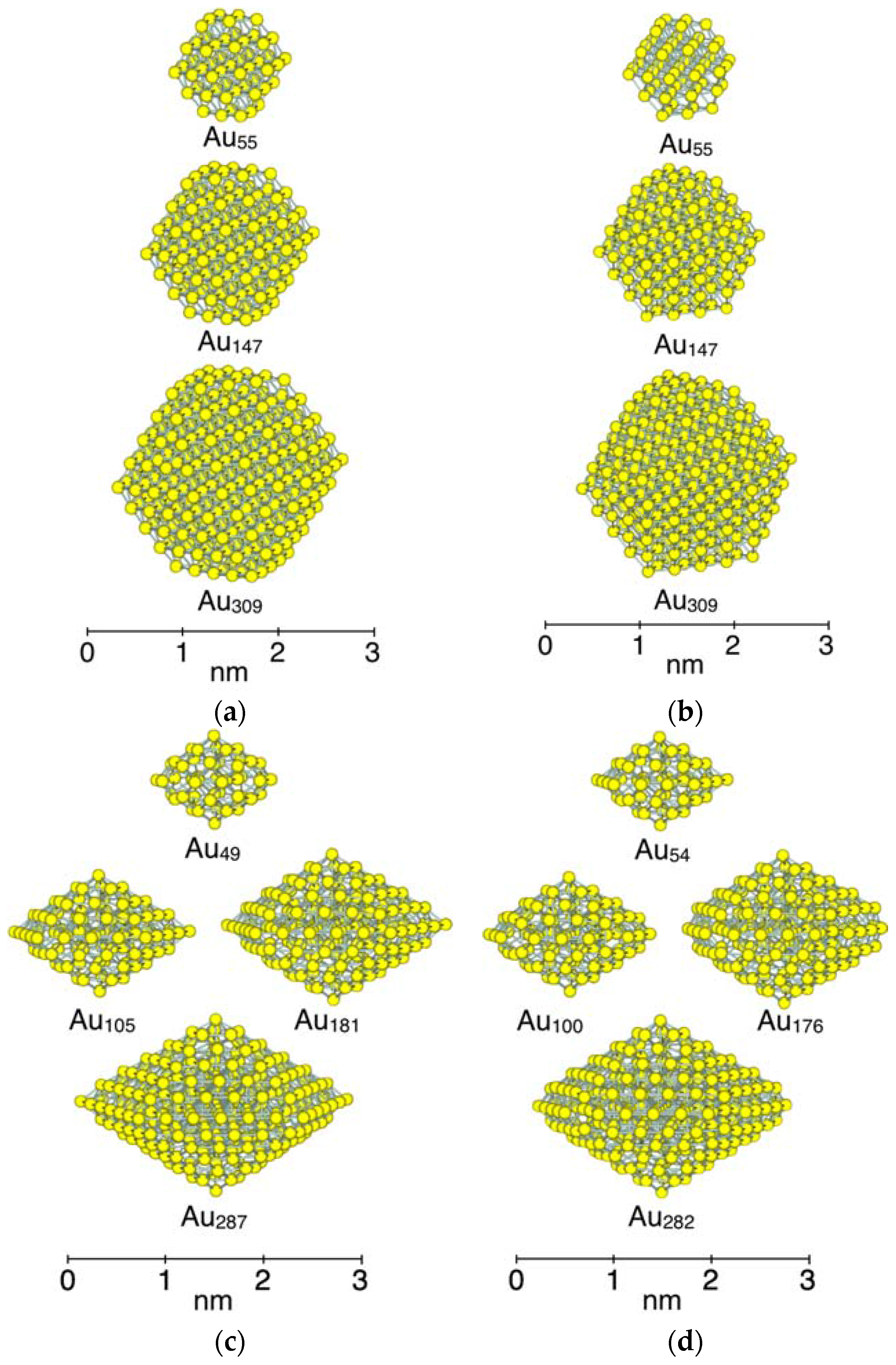 Catalysts 07 00191 g002