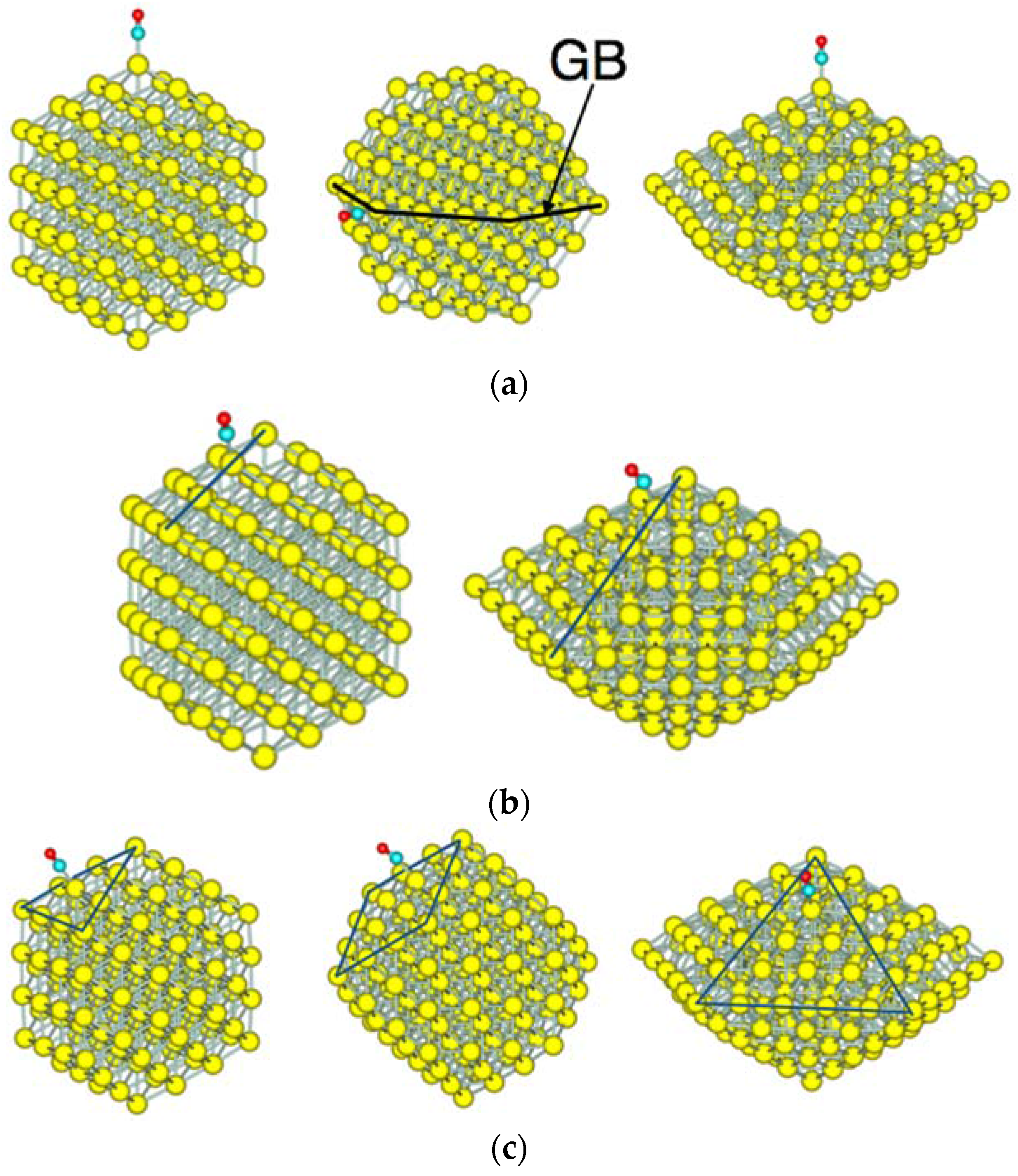 Catalysts 07 00191 g003