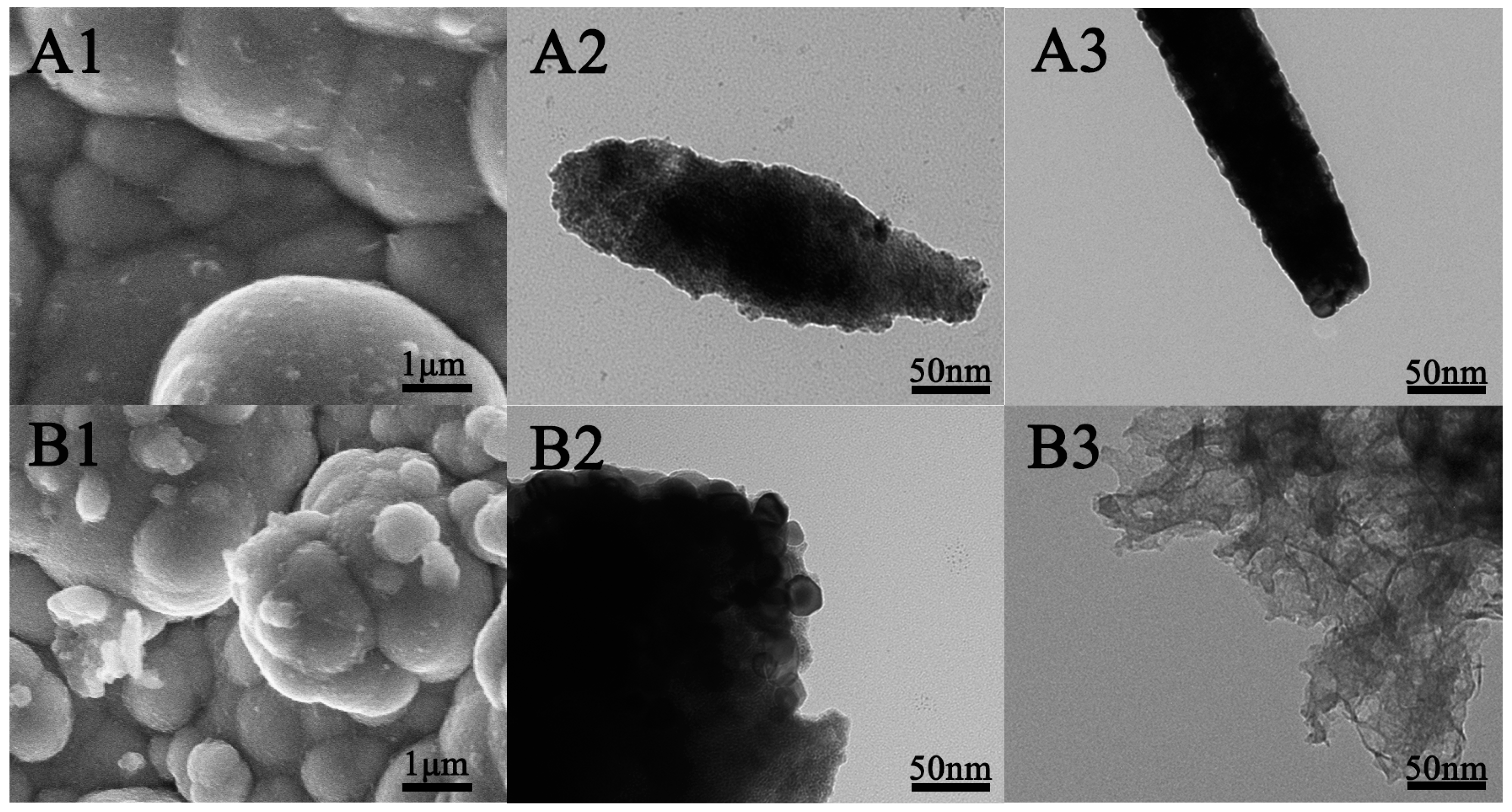 Catalysts 07 00197 g003