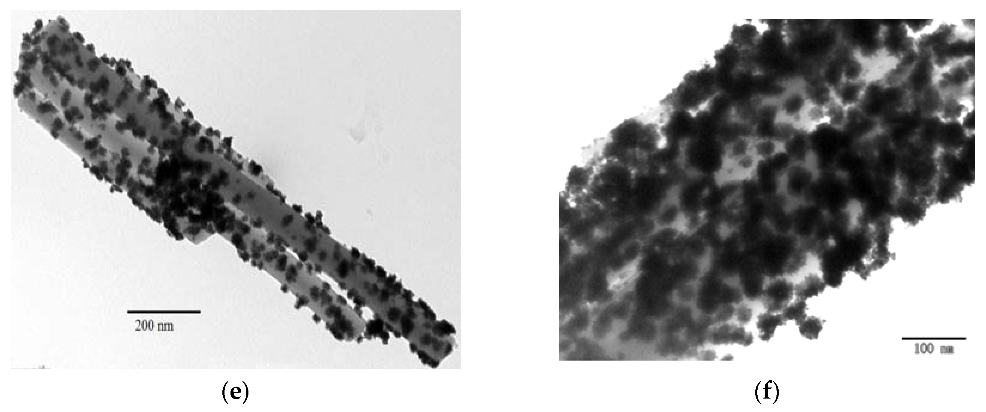 Catalysts 07 00206 g001b