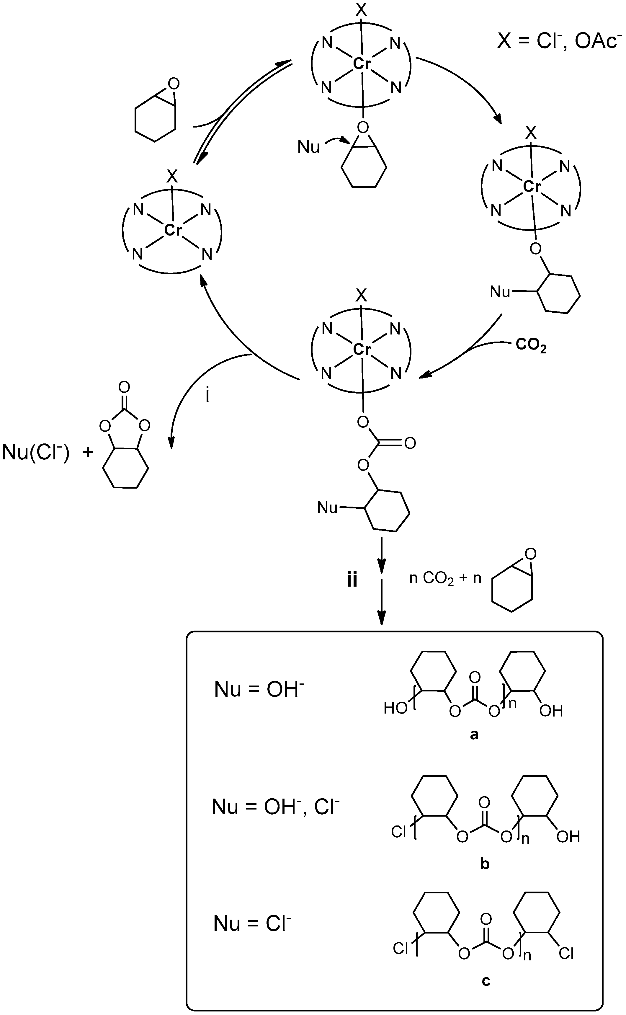 Catalysts 07 00210 sch002
