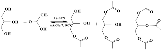 Catalysts 07 00211 i001