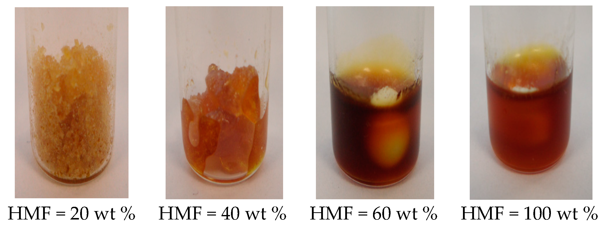 Catalysts 07 00218 sch005