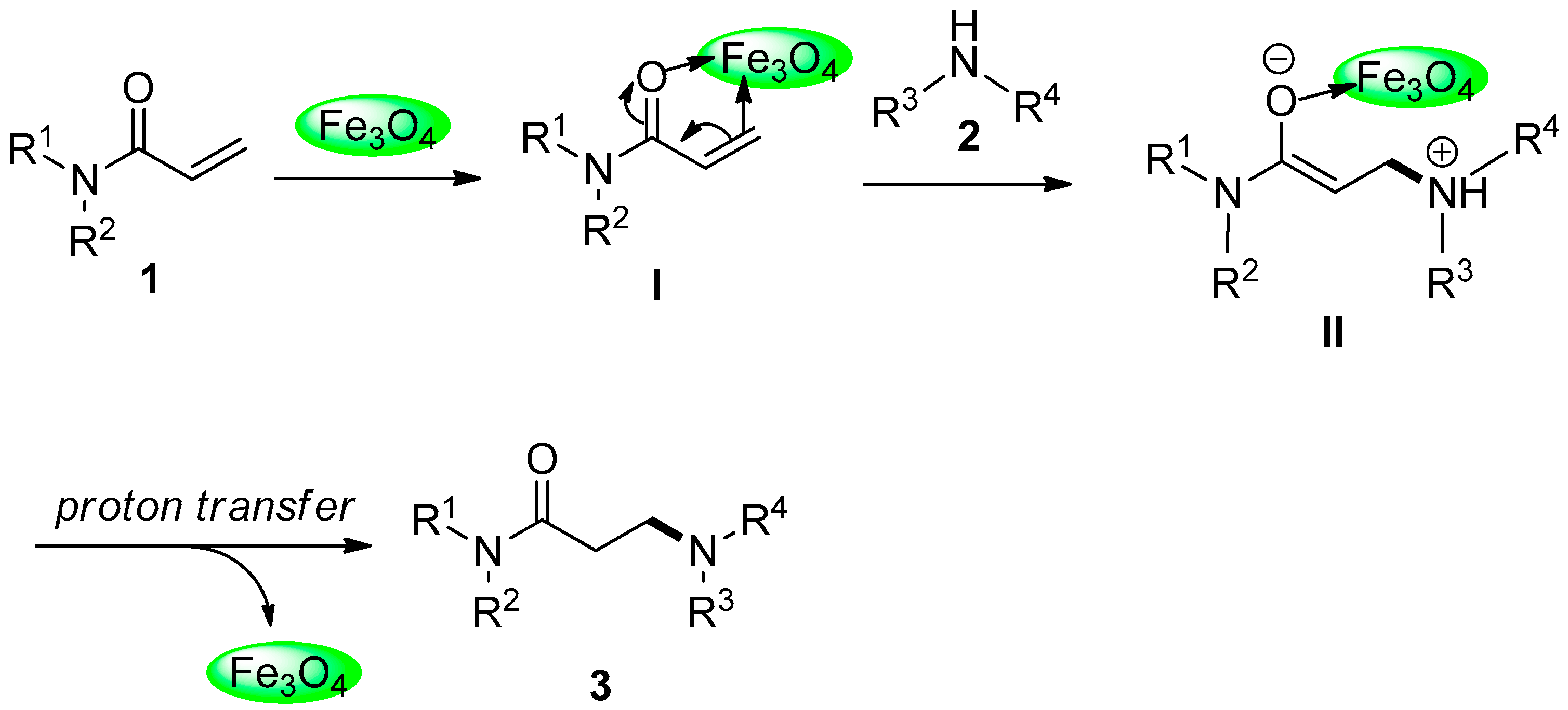 Catalysts 07 00219 sch001