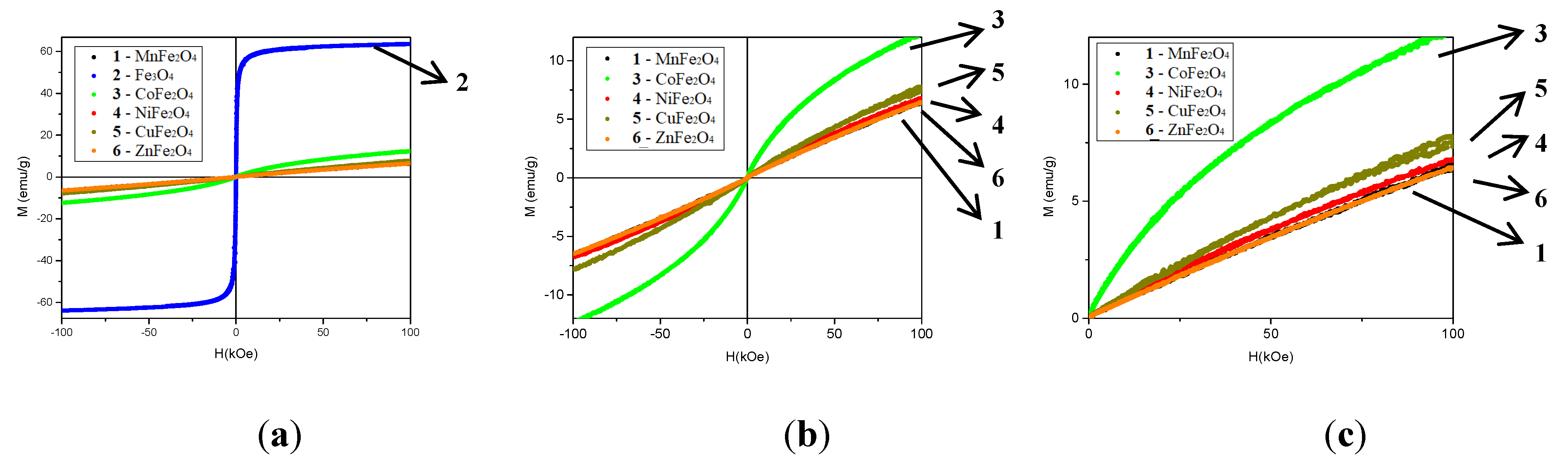 Catalysts 07 00222 g004