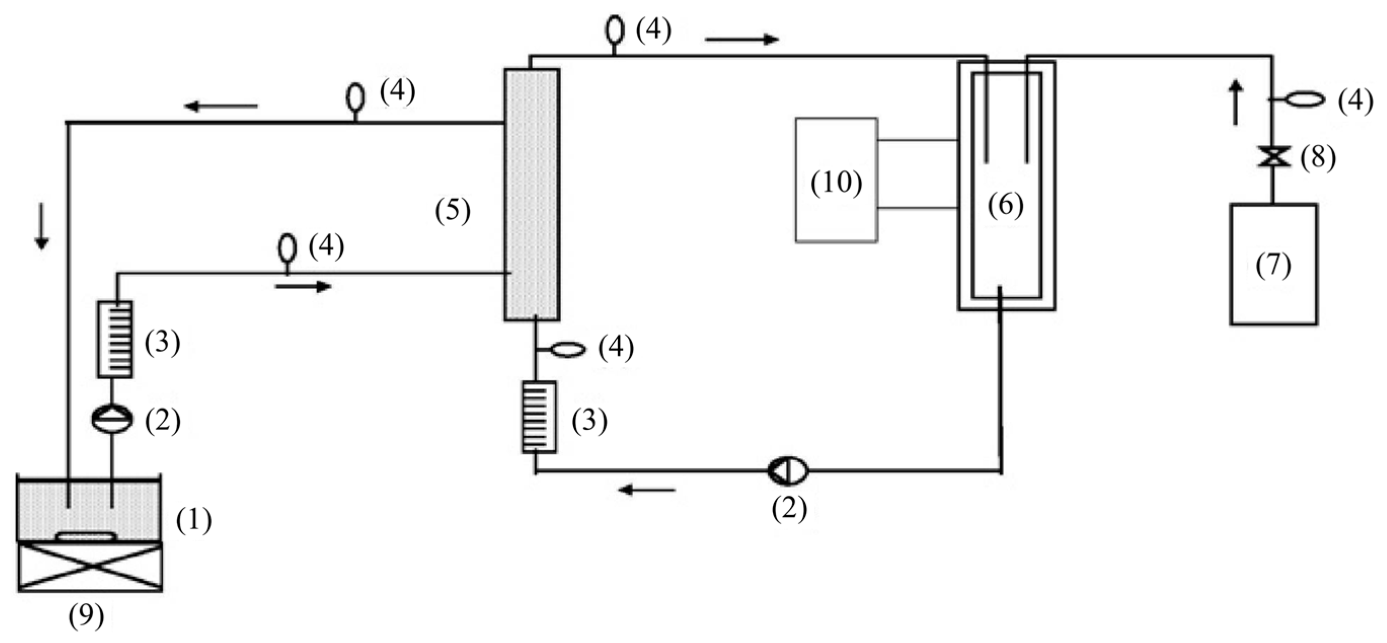Catalysts 07 00224 g013