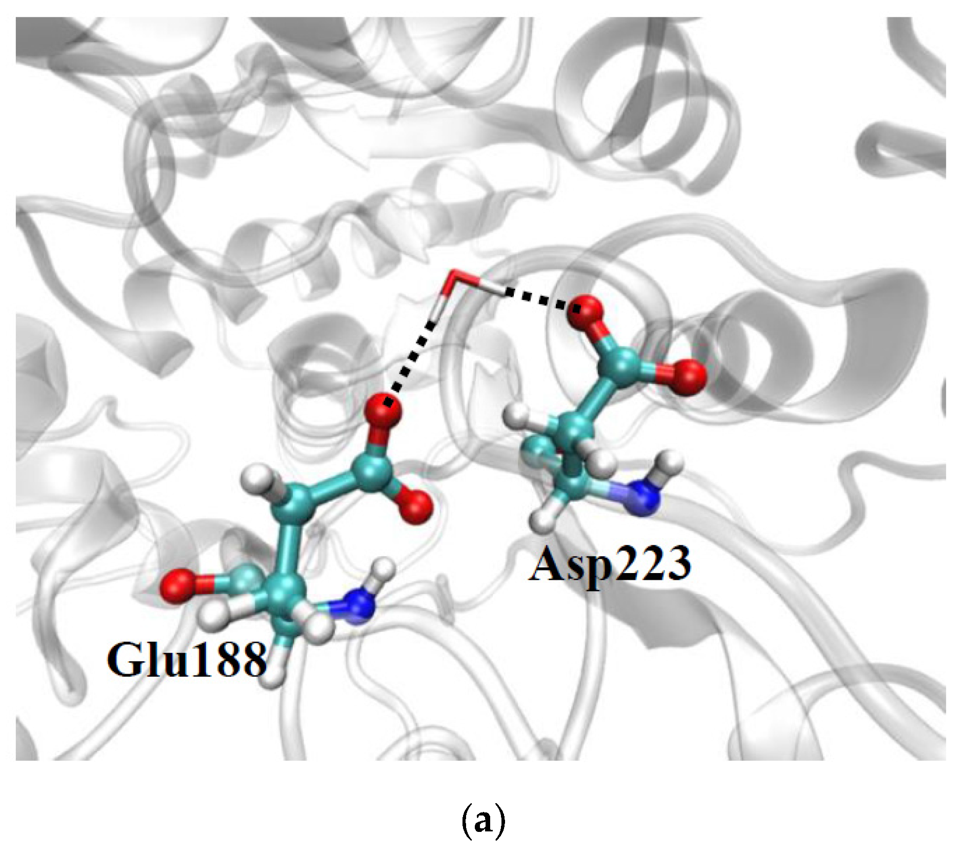 Catalysts 07 00227 g006a Catalysts 07 00227 g006a