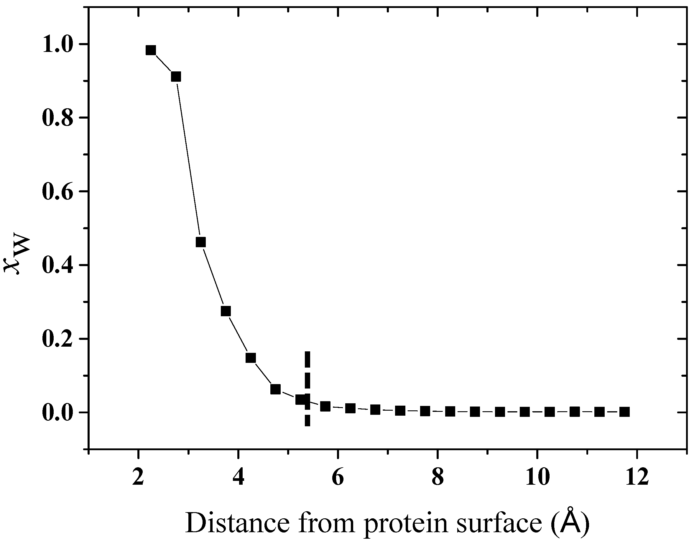 Catalysts 07 00227 g009 Catalysts 07 00227 g009