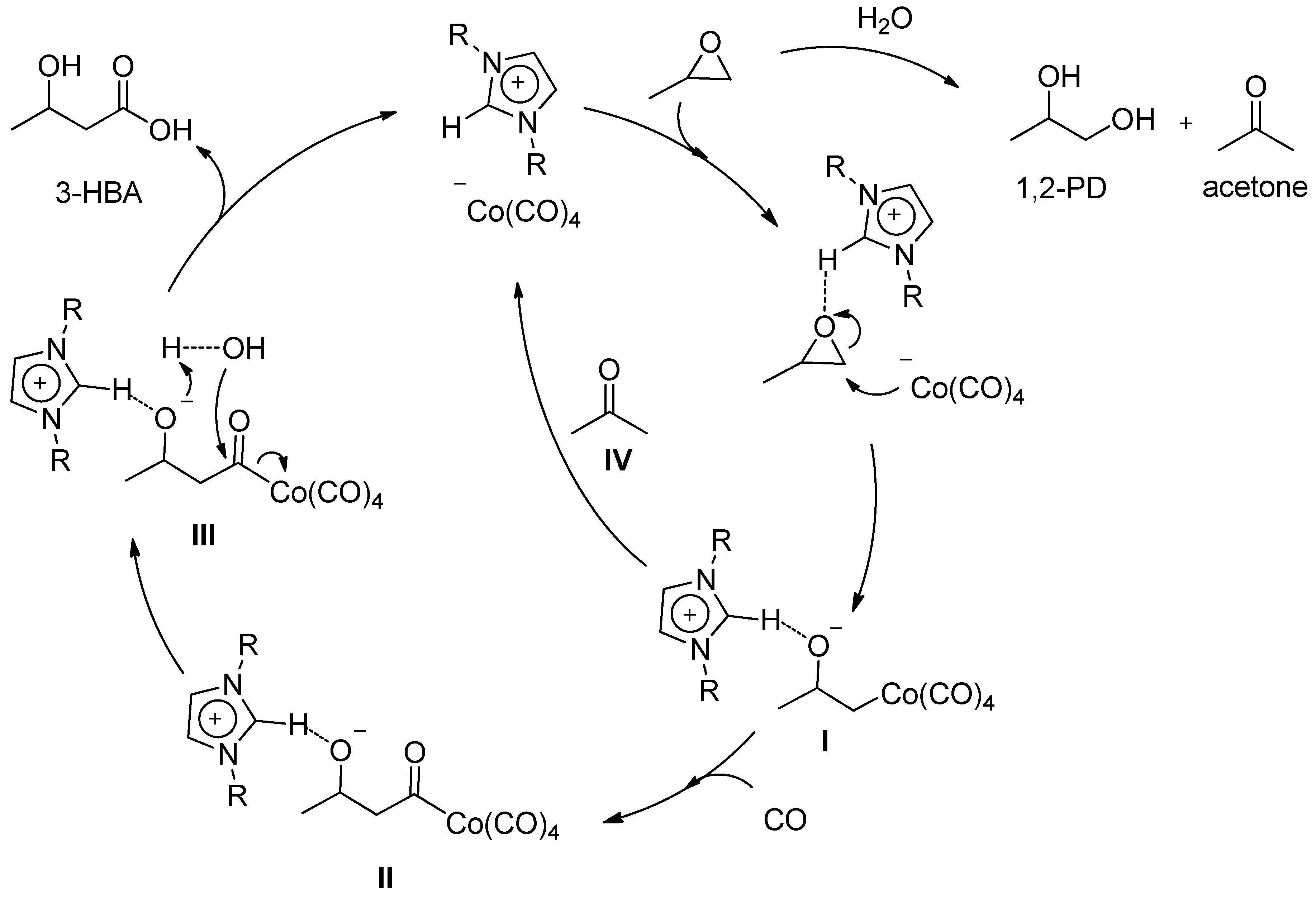 Catalysts 07 00228 g001 550