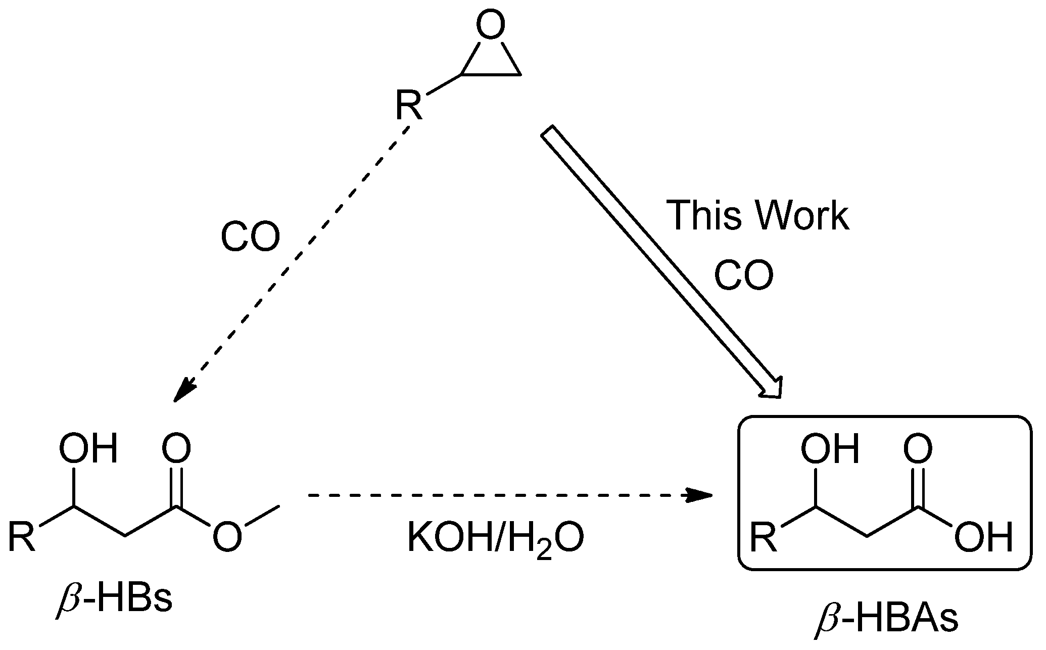 Catalysts 07 00228 sch001 550