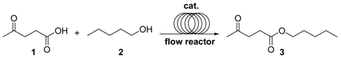 Catalysts 07 00235 i008 Catalysts 07 00235 i008