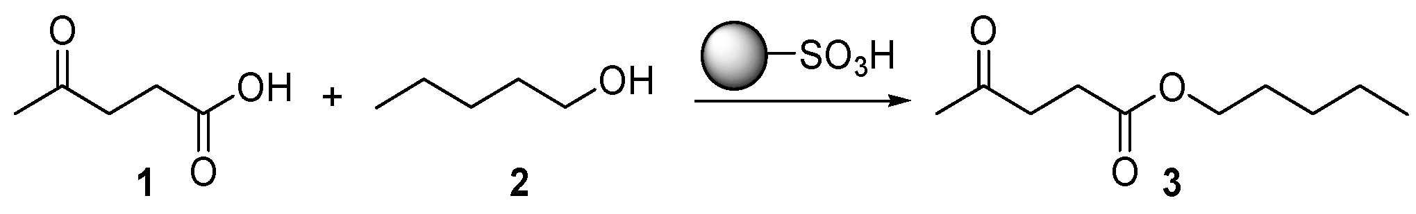 Catalysts 07 00235 sch001 Catalysts 07 00235 sch001