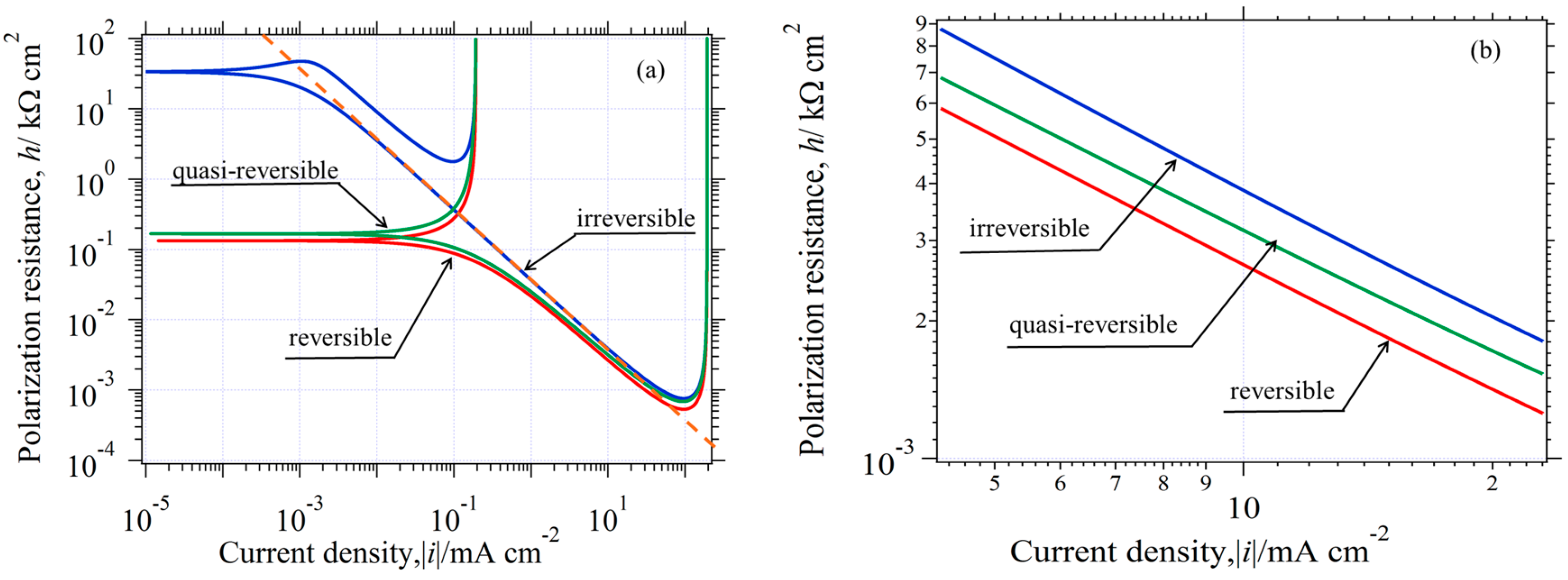 Catalysts 07 00239 g004