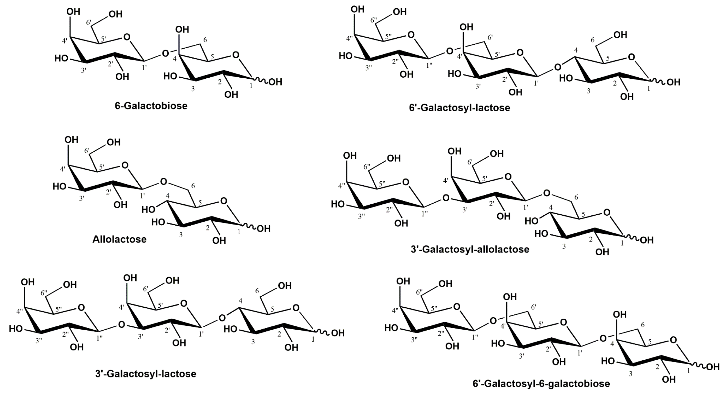 Catalysts 07 00242 g002 Catalysts 07 00242 g002