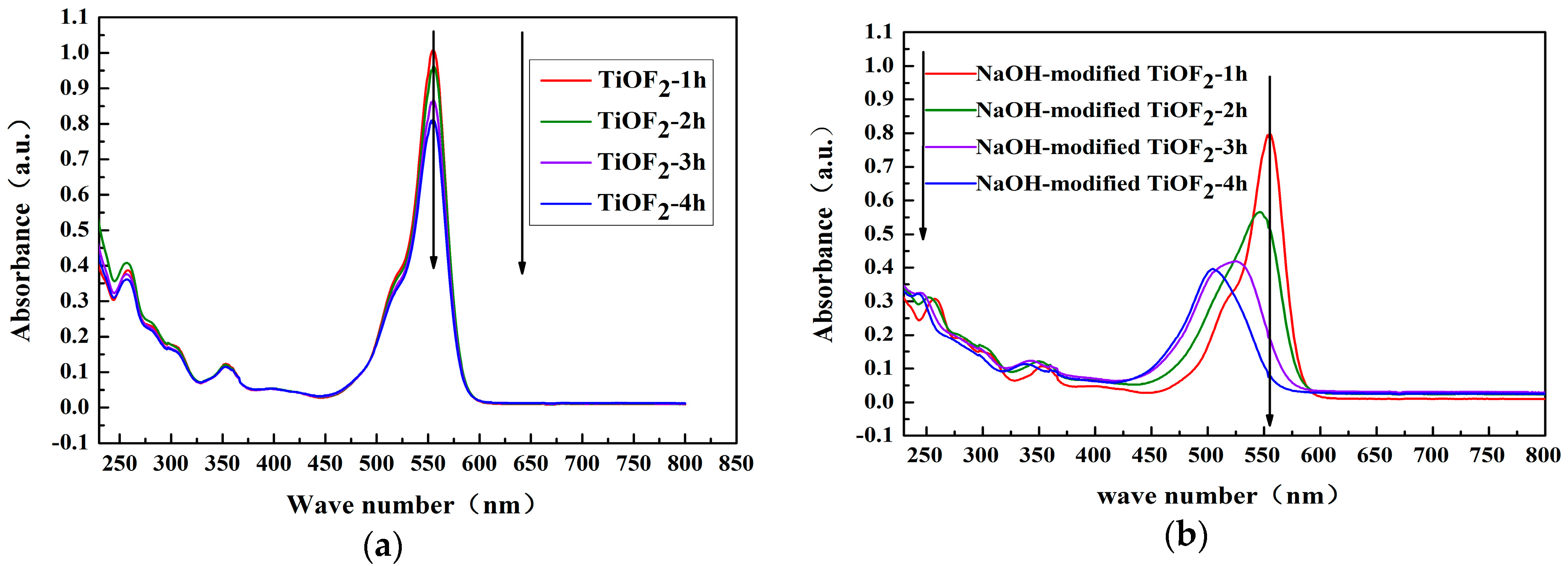 Catalysts 07 00243 g006
