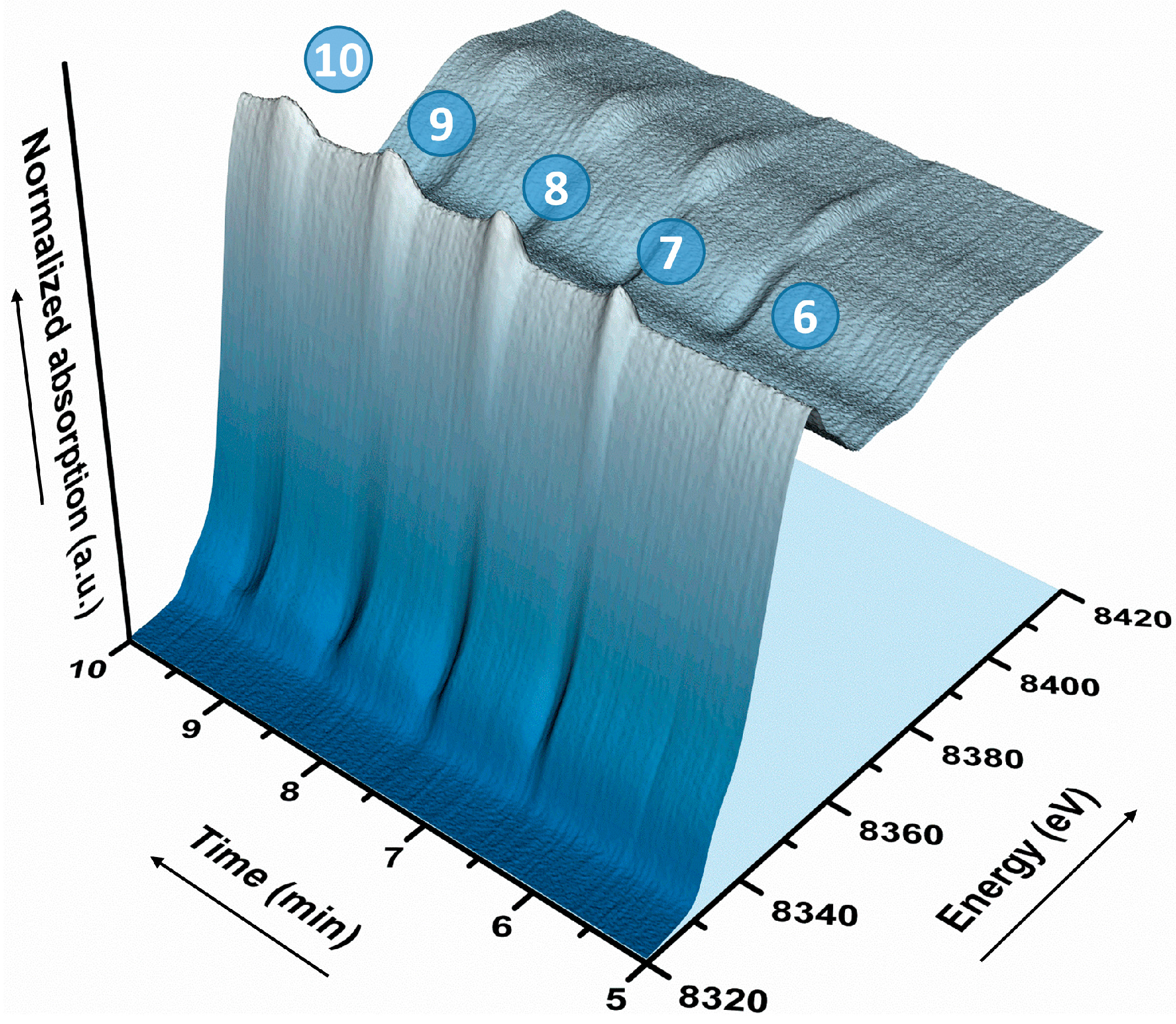 Catalysts 07 00279 g004