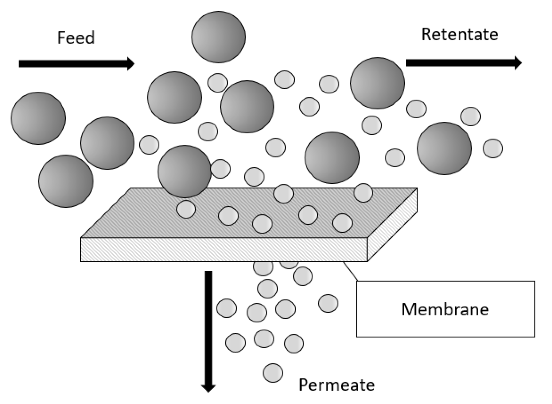 Catalysts 07 00297 g002 Catalysts 07 00297 g002