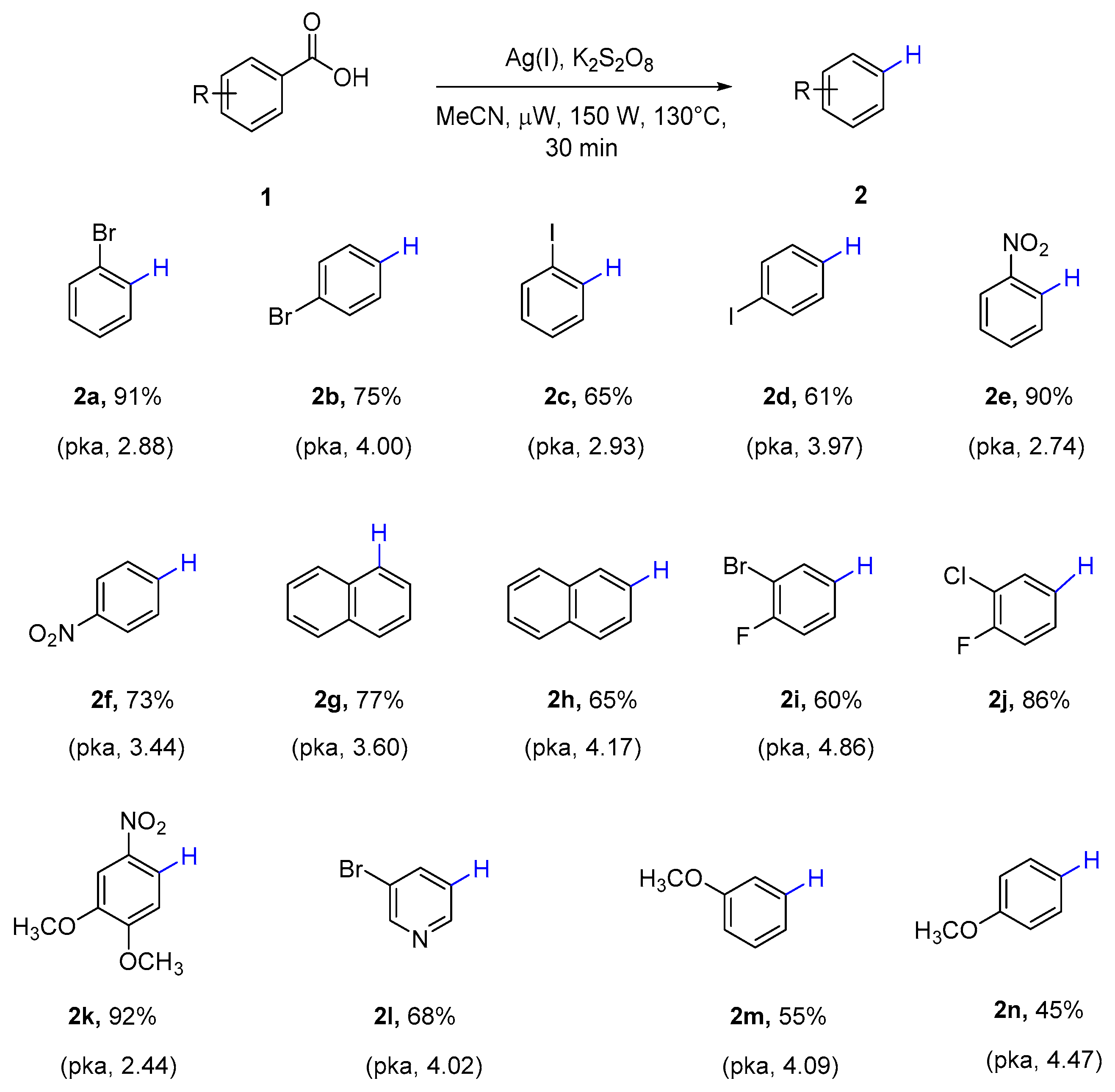 Catalysts 07 00314 sch004 550