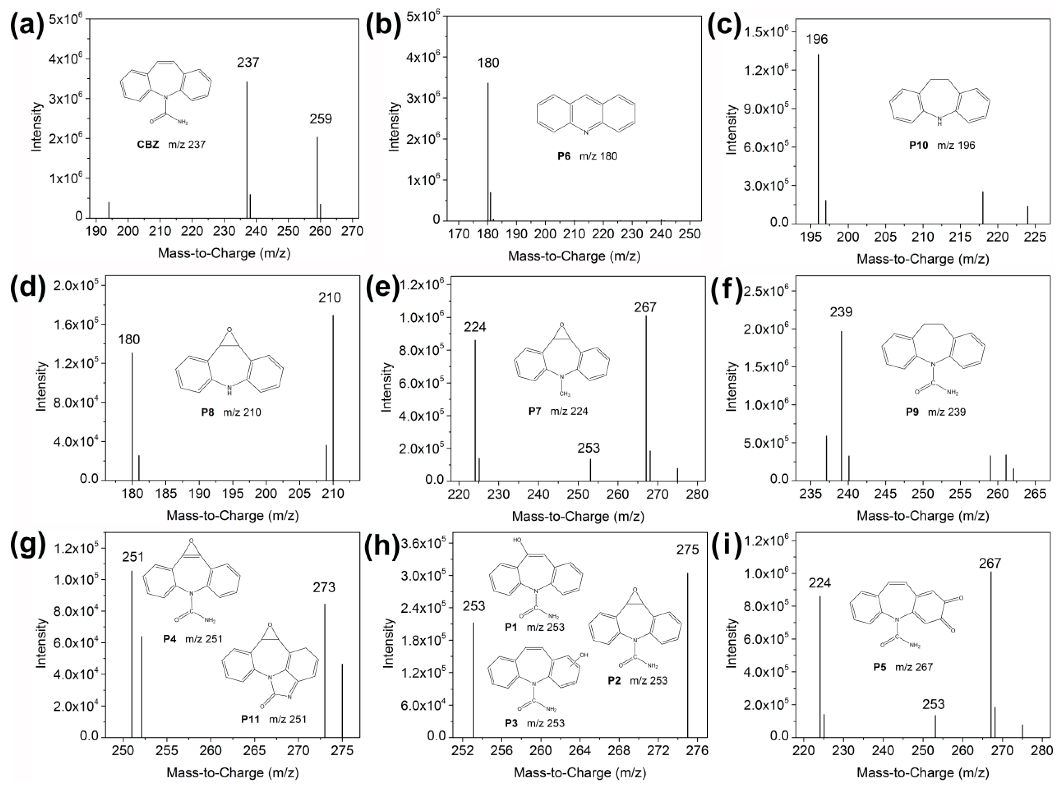 Catalysts 07 00315 g011 Catalysts 07 00315 g011