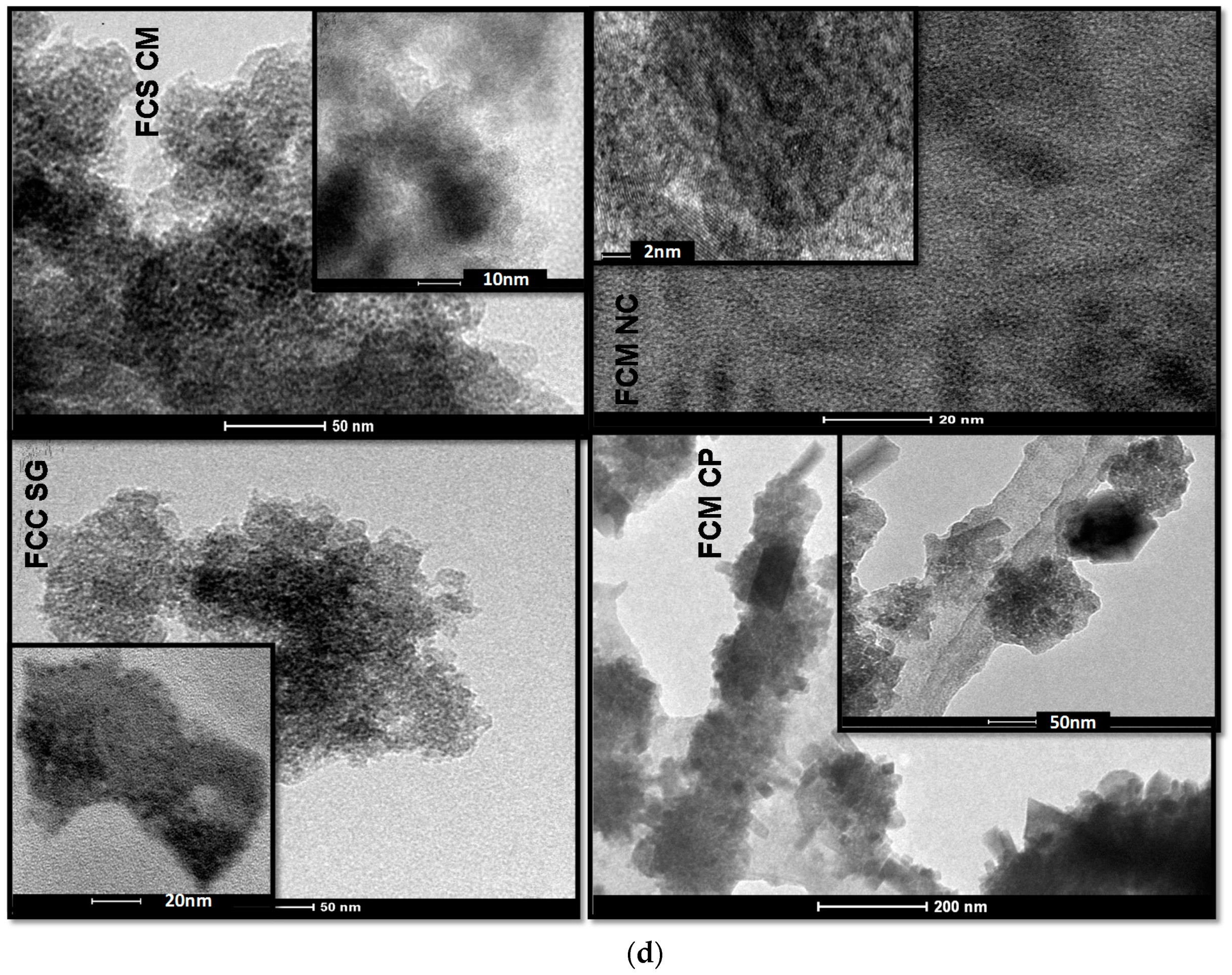 Catalysts 07 00323 g001c