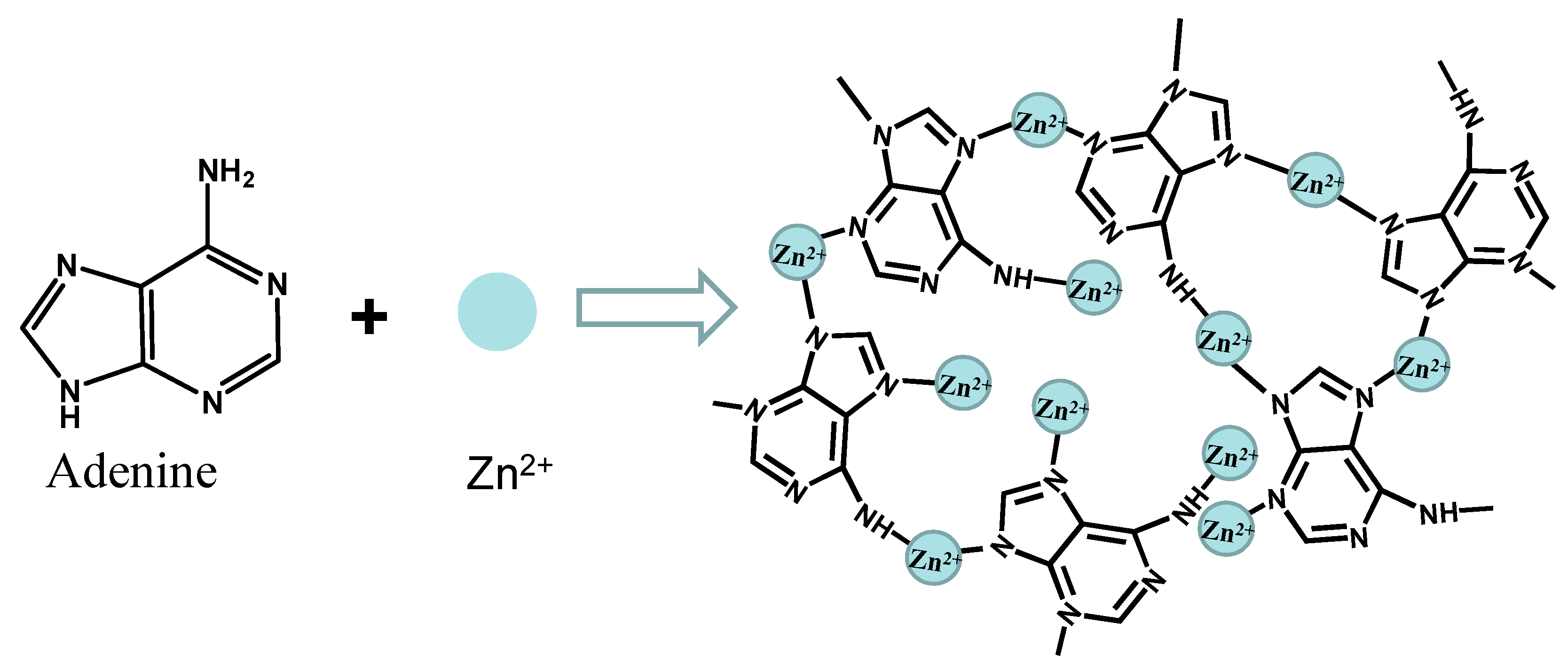 Catalysts 07 00327 g002