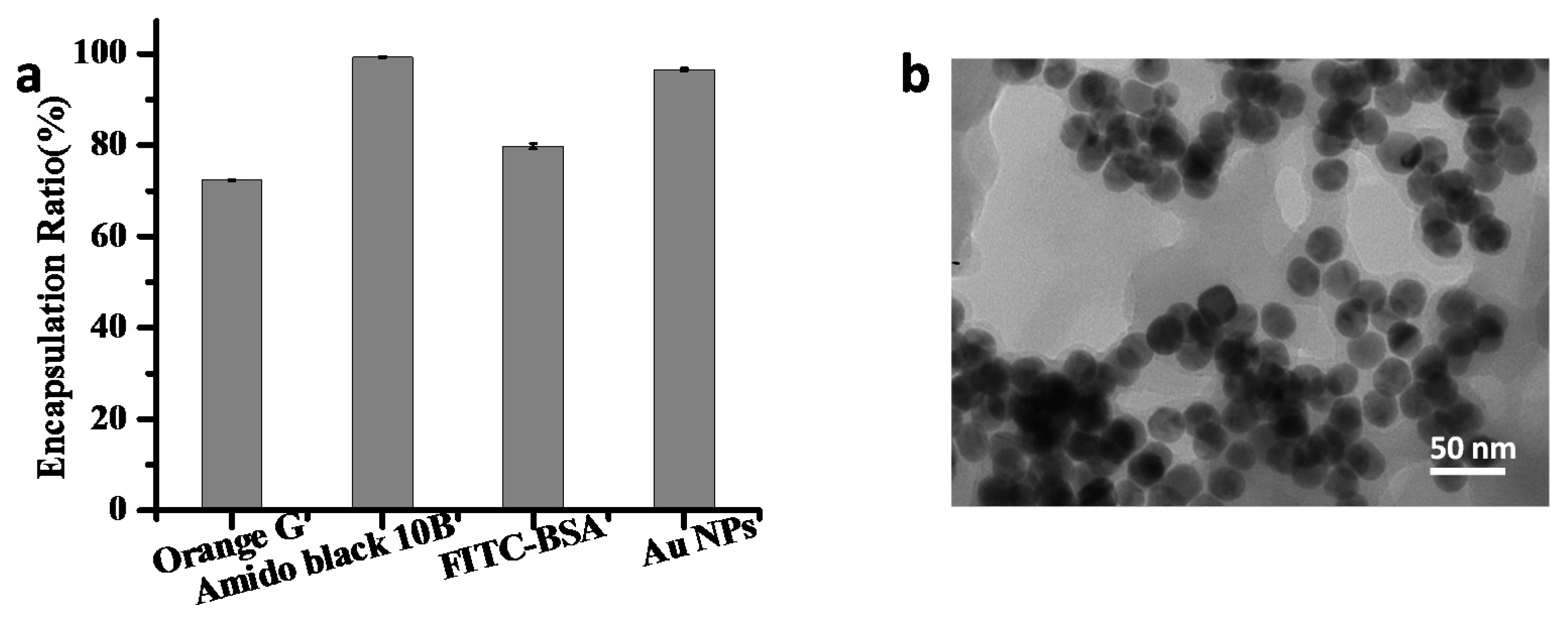 Catalysts 07 00327 g003