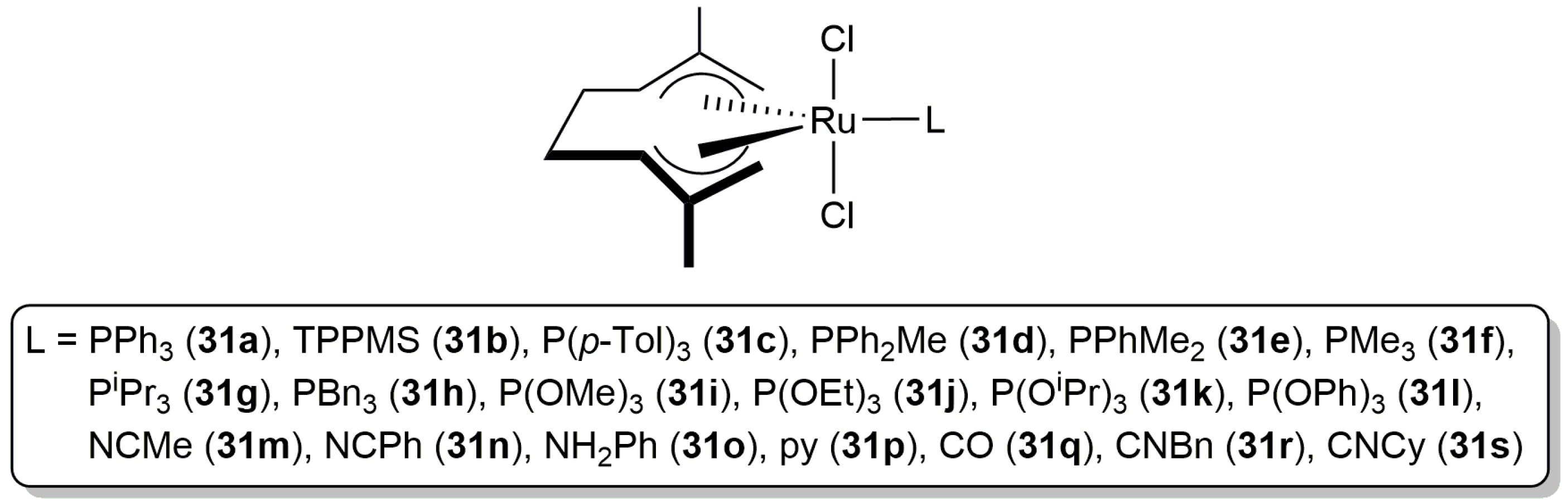 Catalysts 07 00328 g006