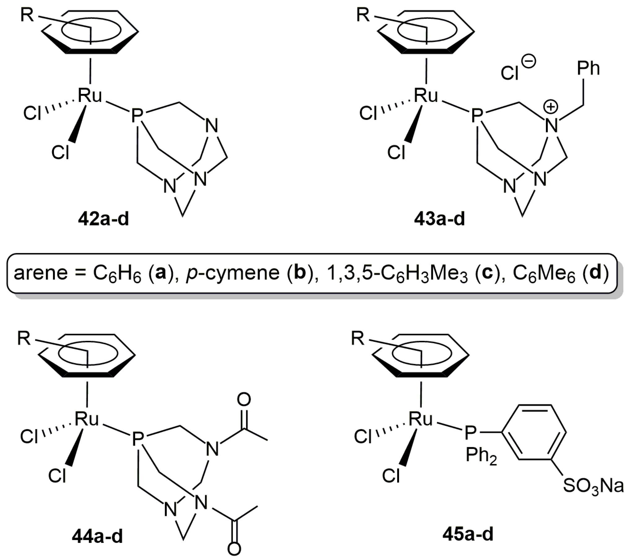 Catalysts 07 00328 g007