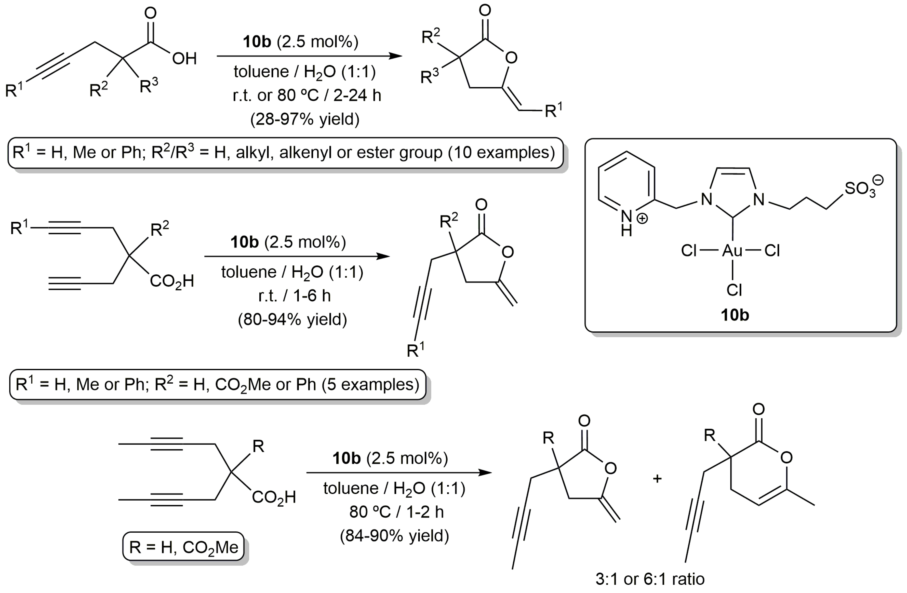 Catalysts 07 00328 sch006