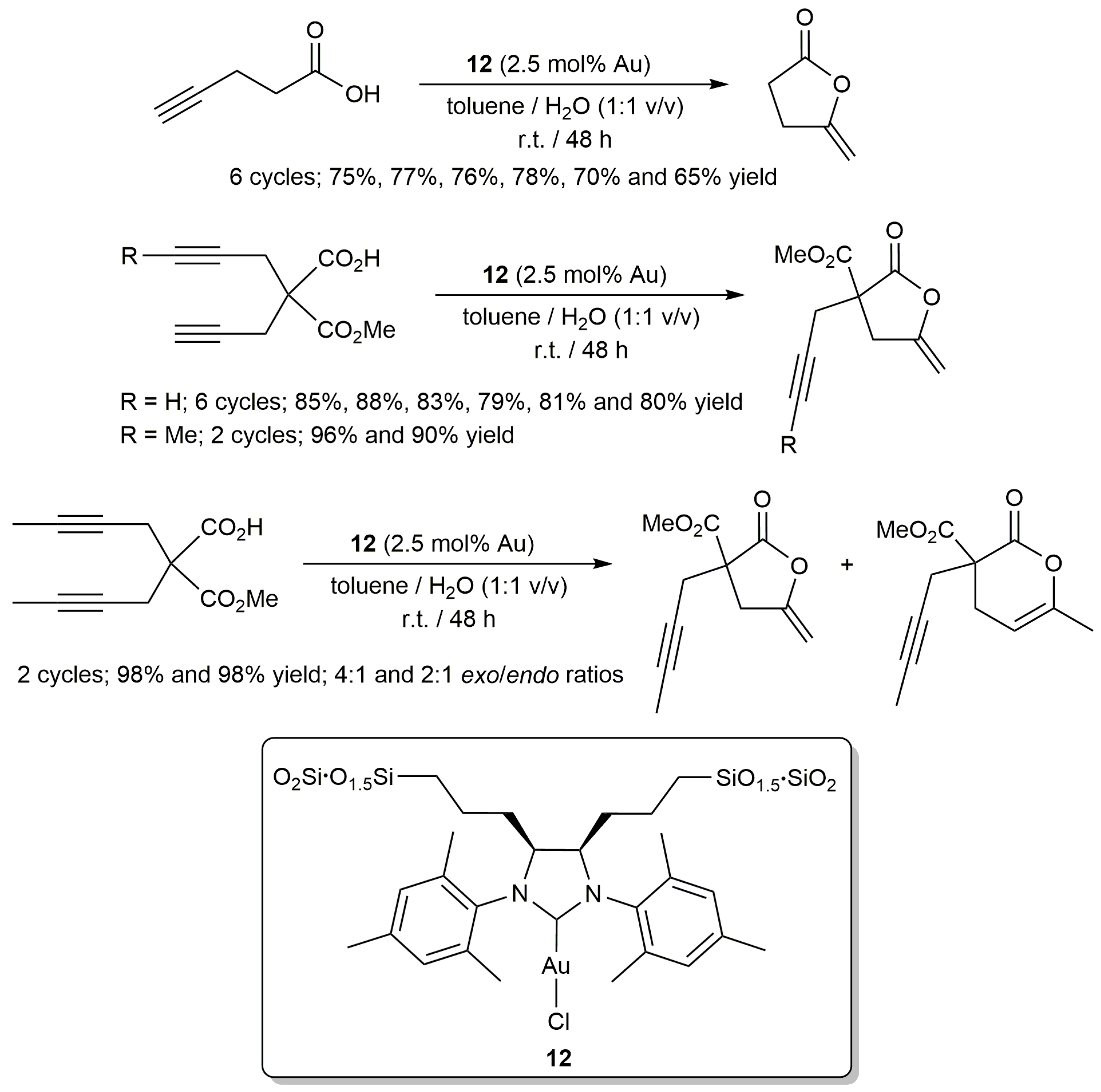 Catalysts 07 00328 sch007