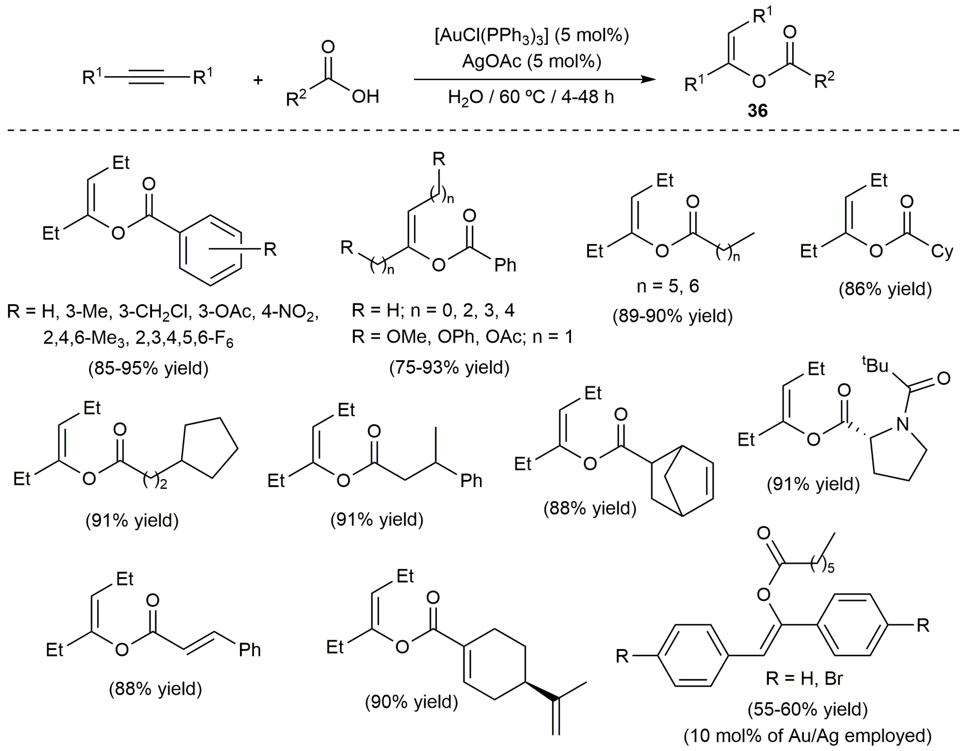 Catalysts 07 00328 sch021