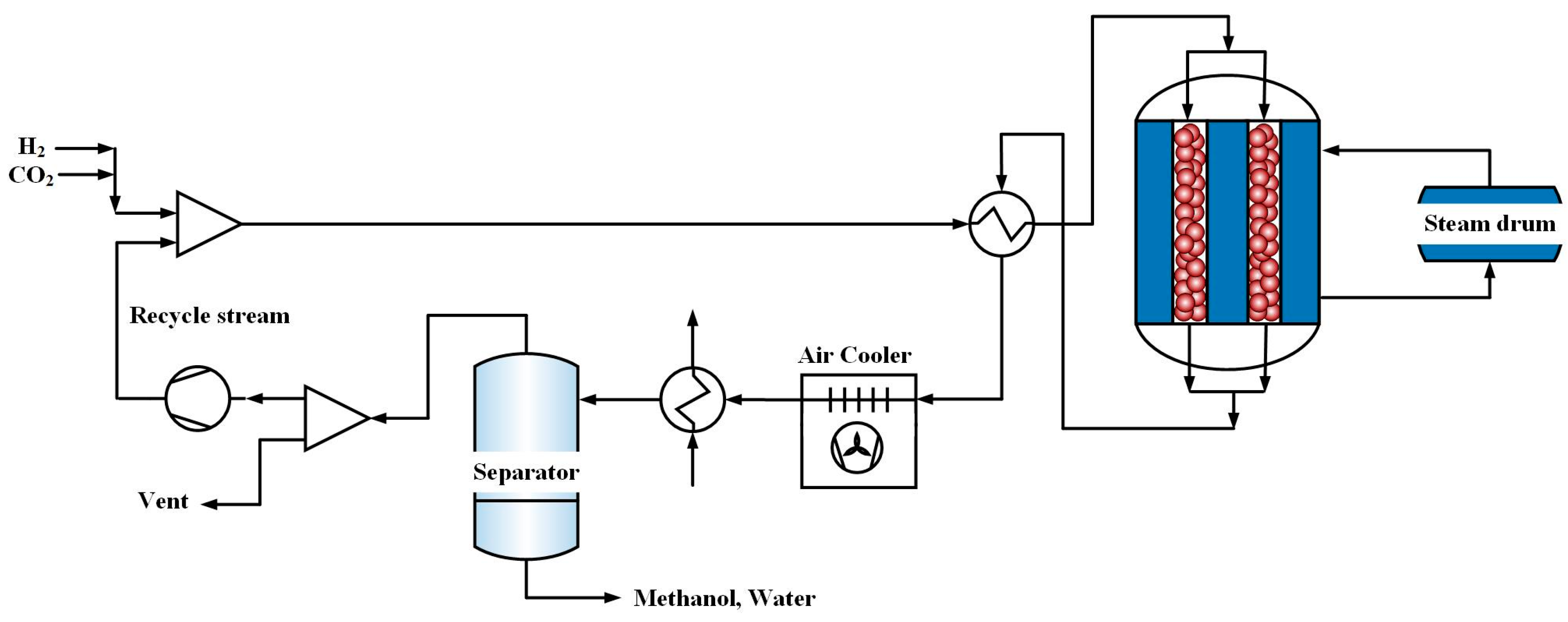 Catalysts 07 00332 g001 550