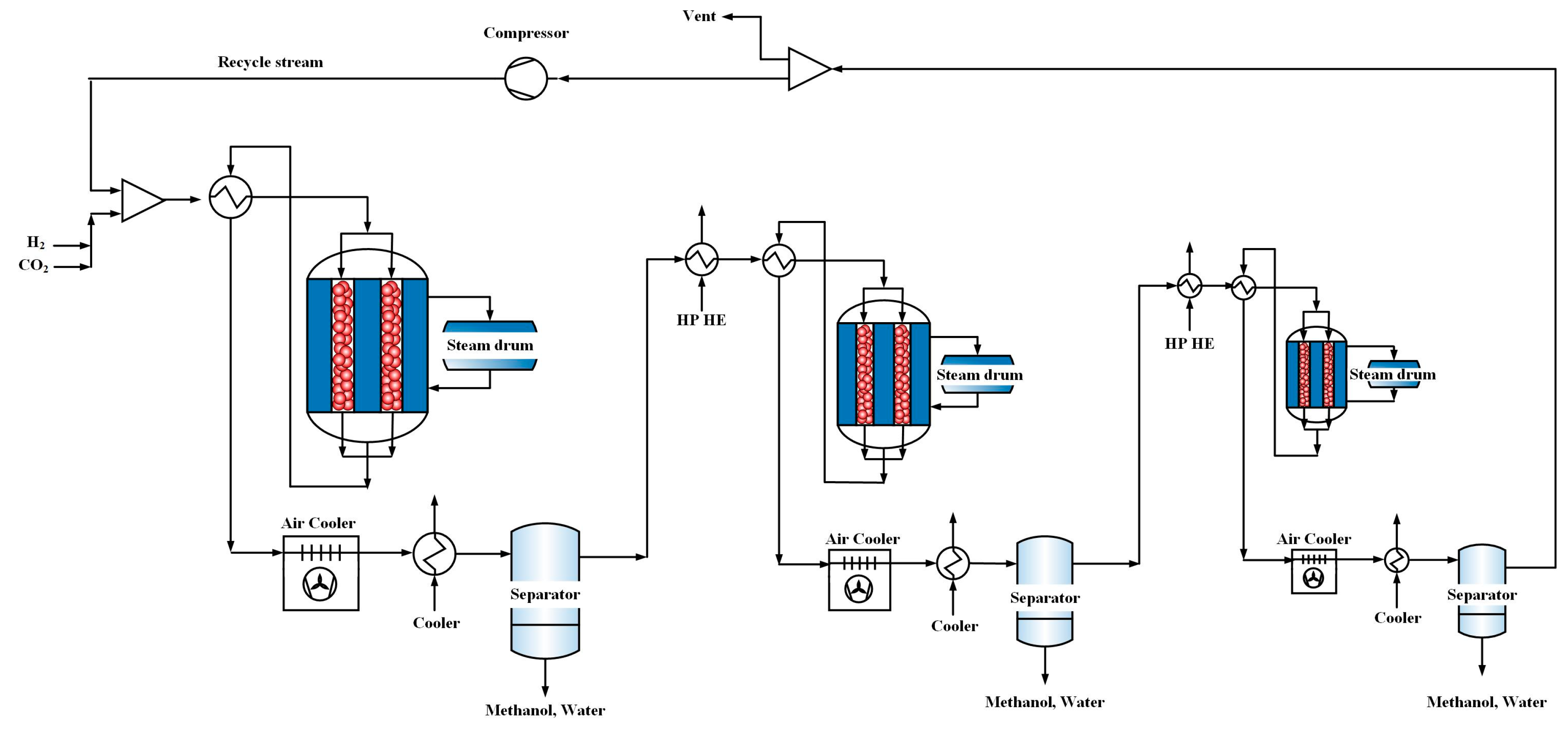 Catalysts 07 00332 g002 550