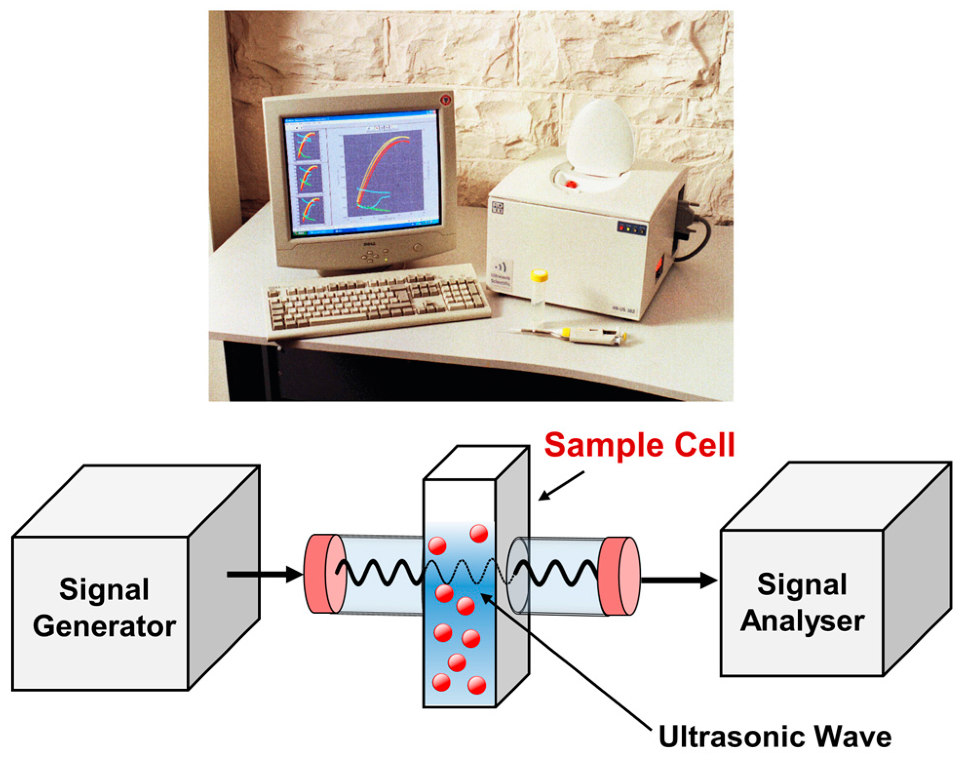 Catalysts 07 00336 g001 Catalysts 07 00336 g001