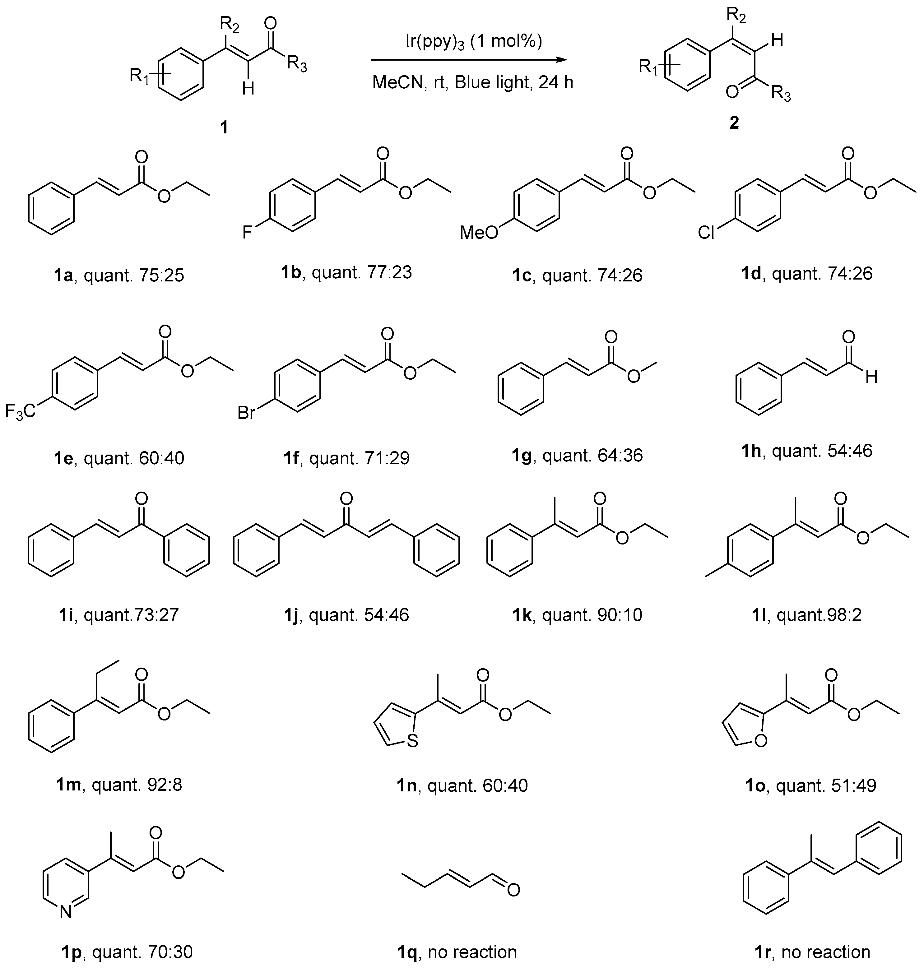 Catalysts 07 00337 sch002 550