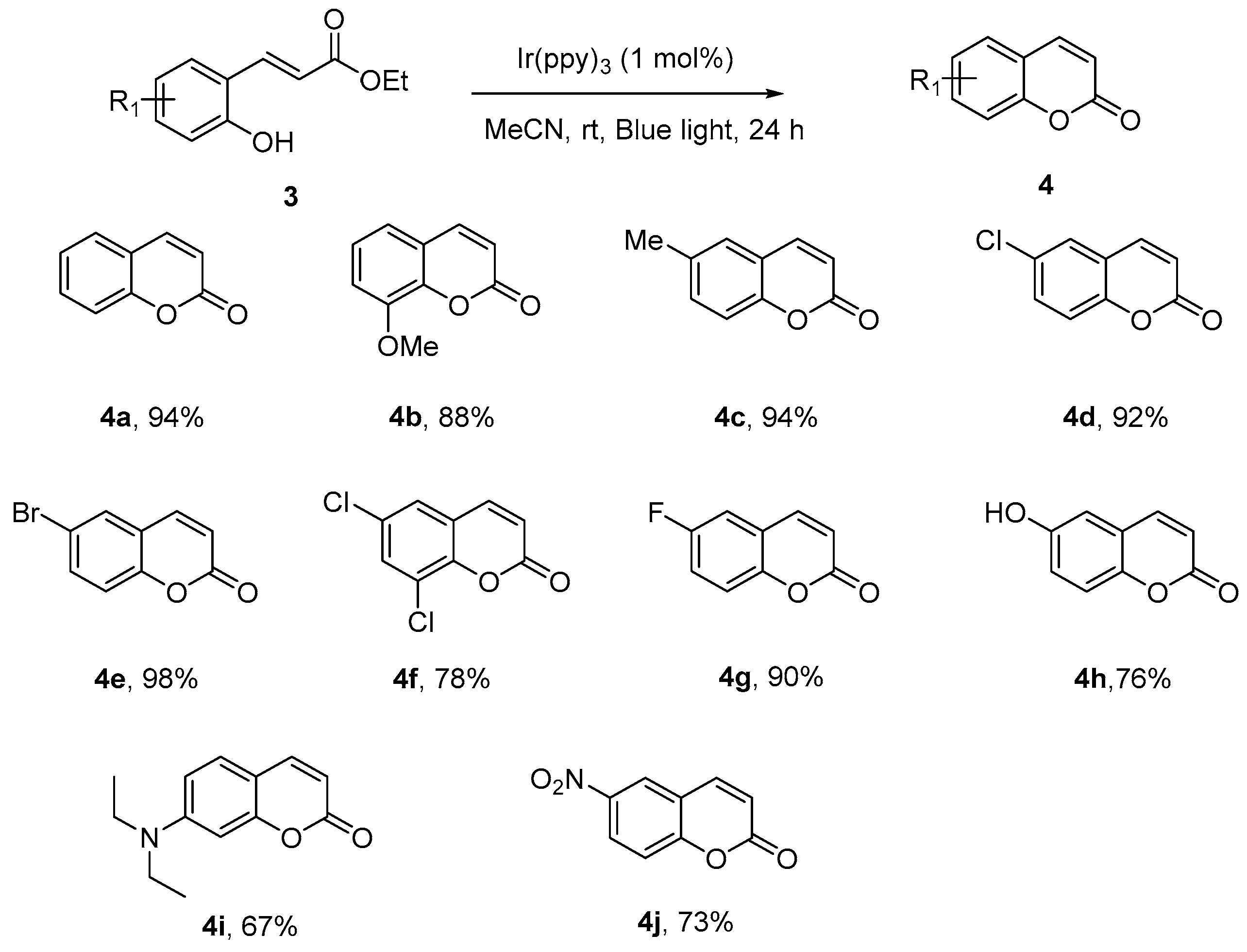 Catalysts 07 00337 sch004 550