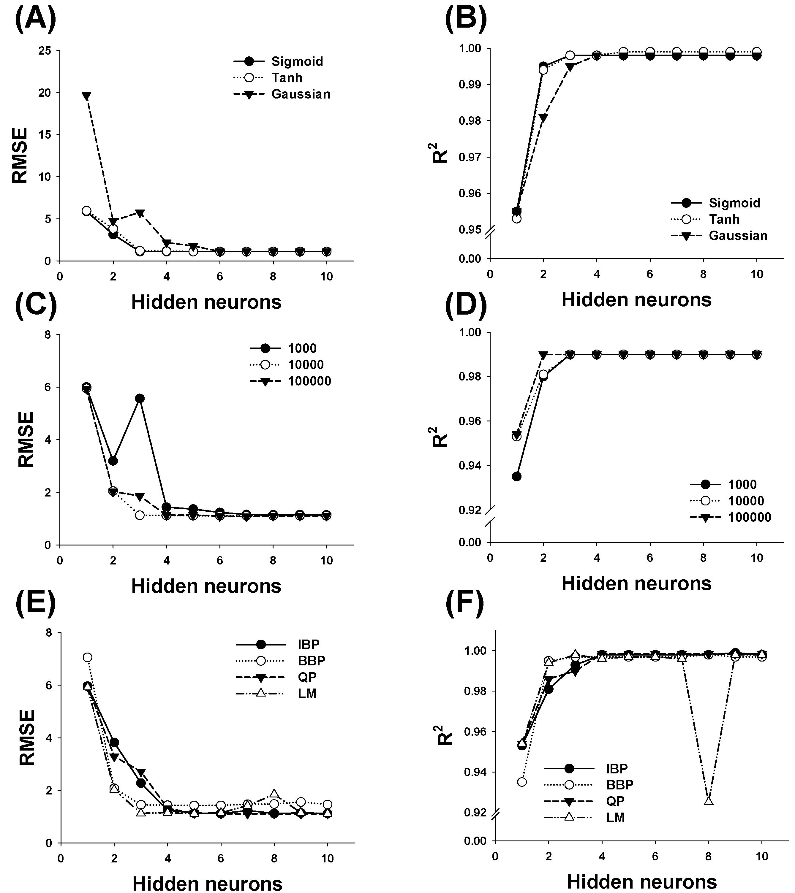 Catalysts 07 00342 g002