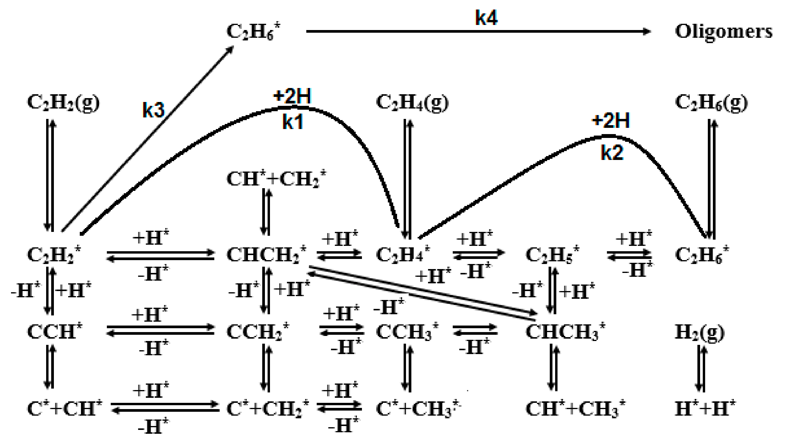 Catalysts 07 00343 g001