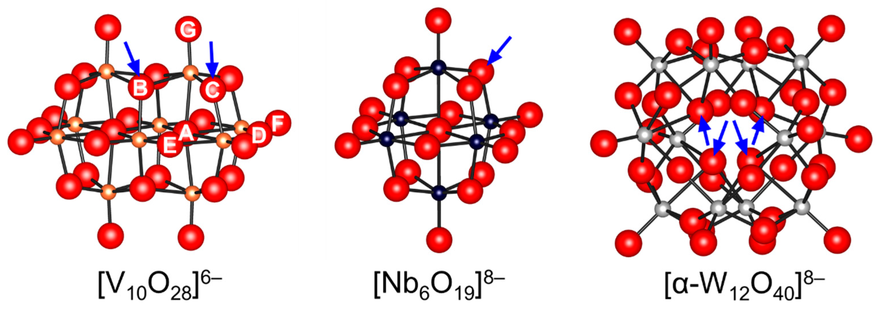 Catalysts 07 00345 g003 Catalysts 07 00345 g003