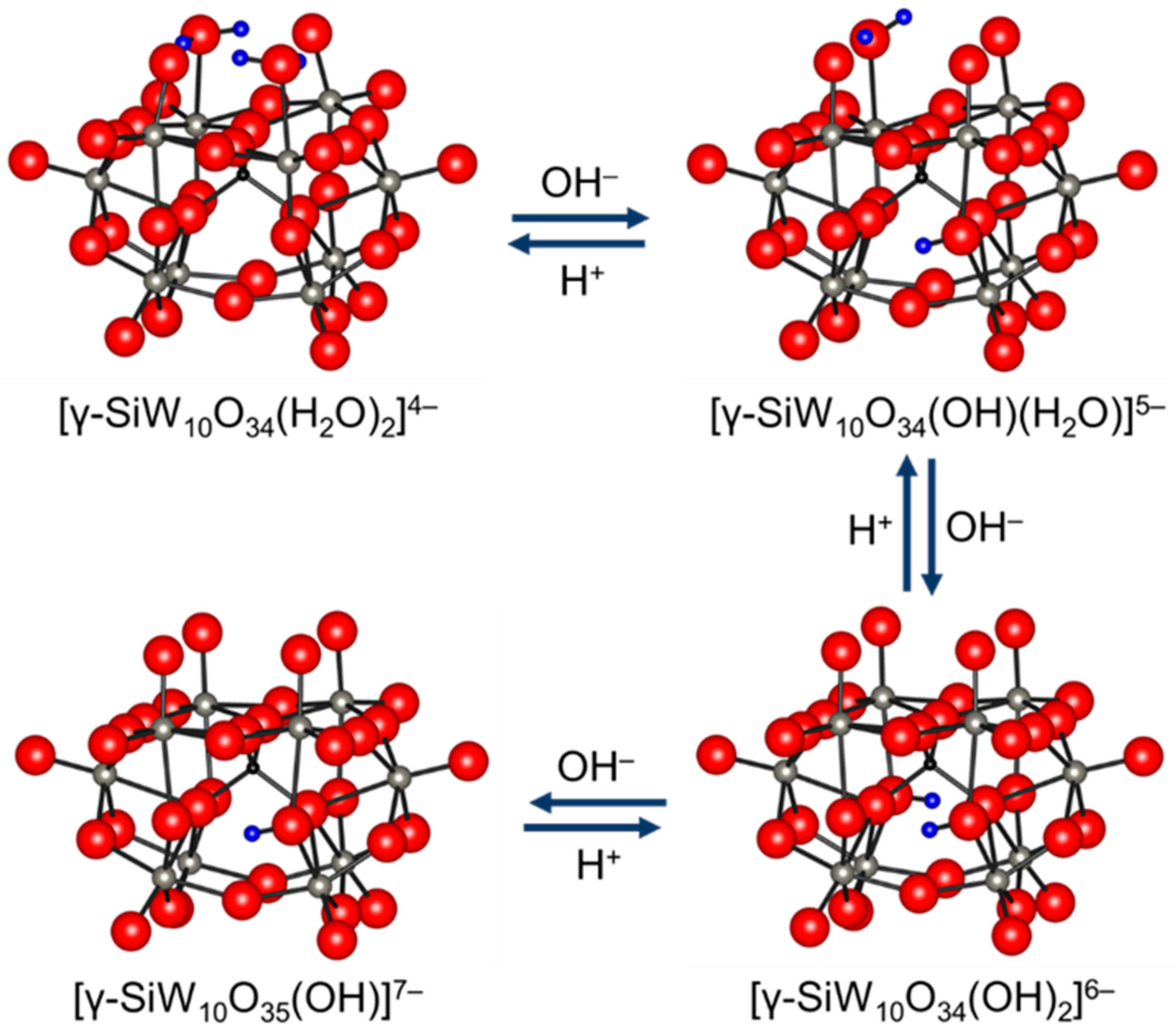 Catalysts 07 00345 g005 Catalysts 07 00345 g005