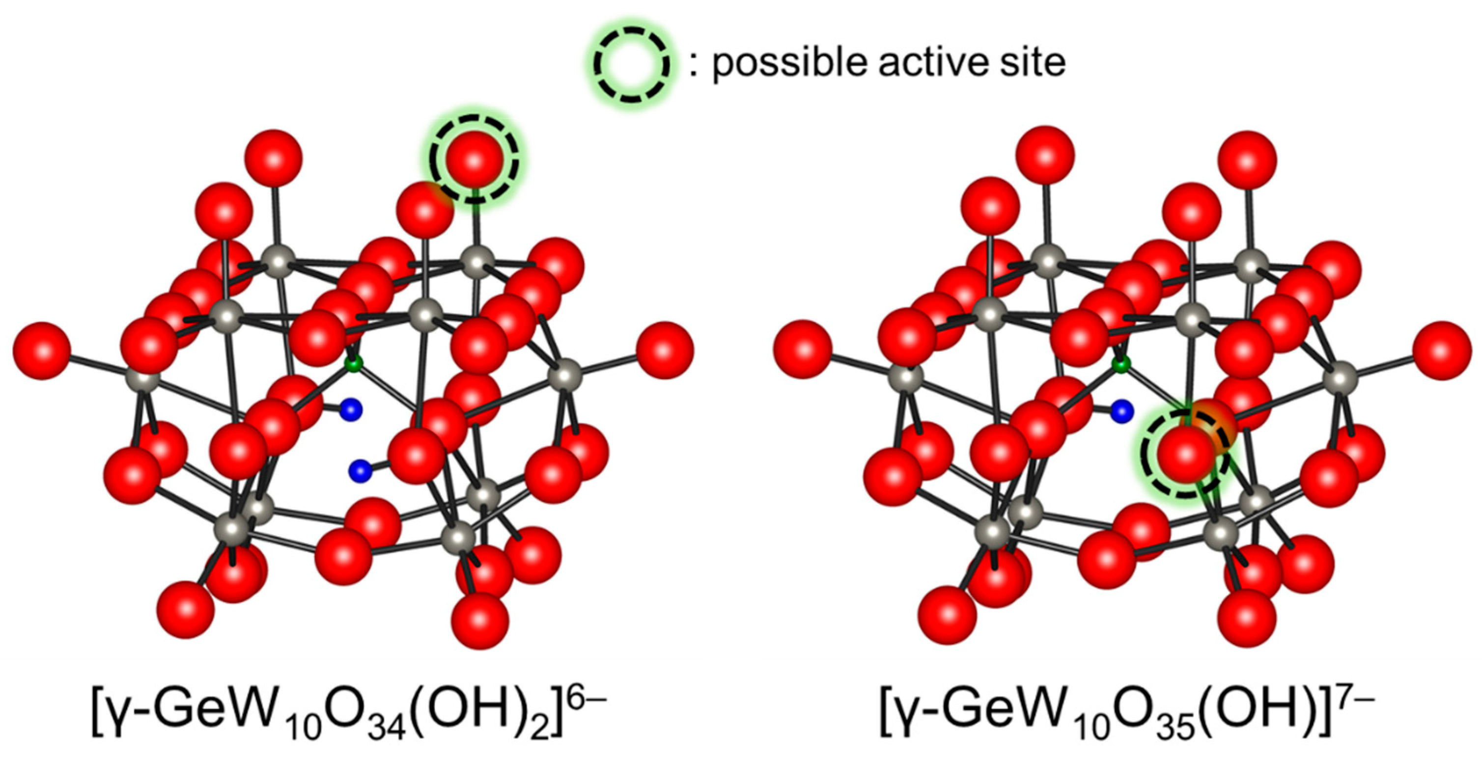 Catalysts 07 00345 g006 Catalysts 07 00345 g006