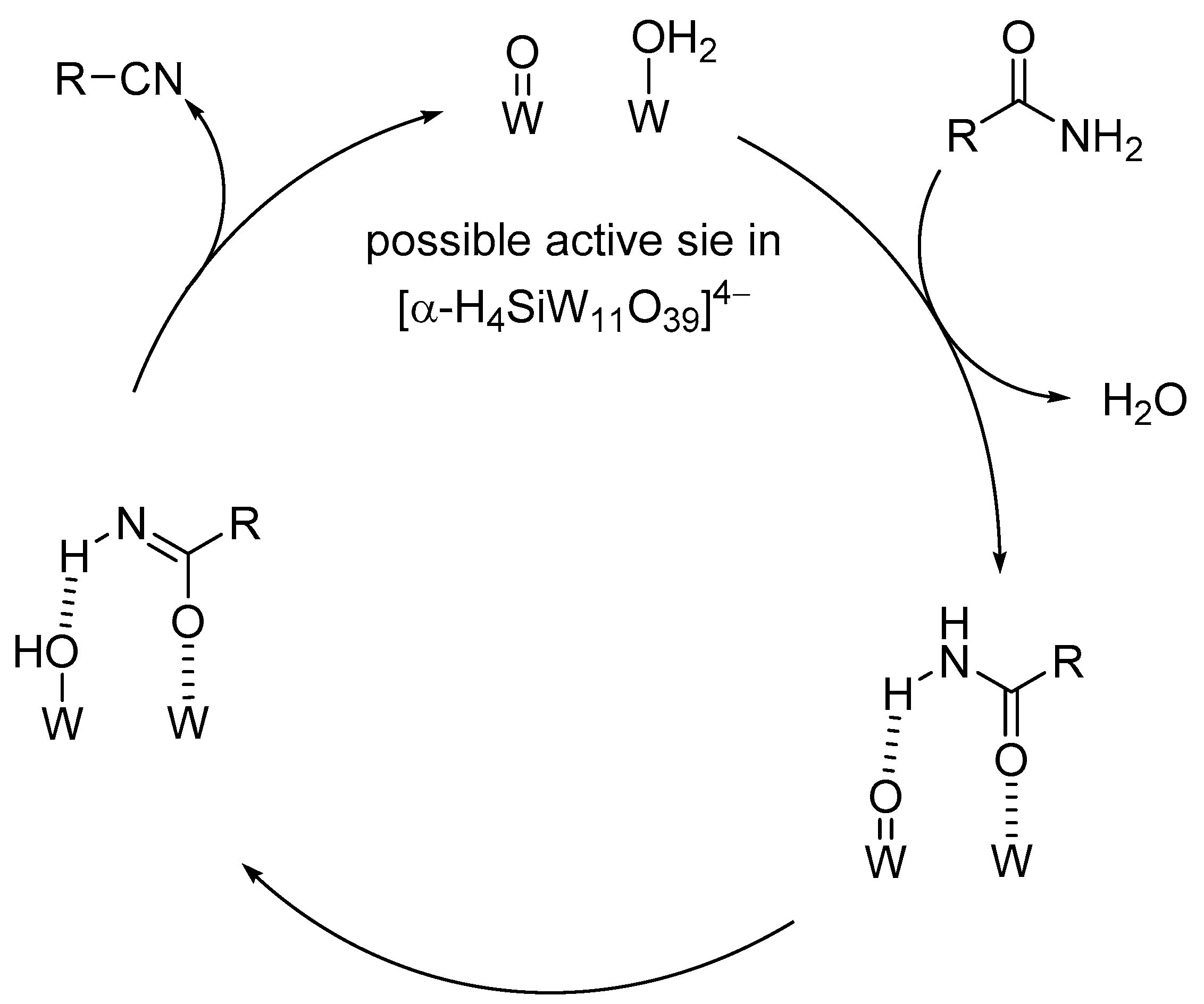 Catalysts 07 00345 g013 Catalysts 07 00345 g013