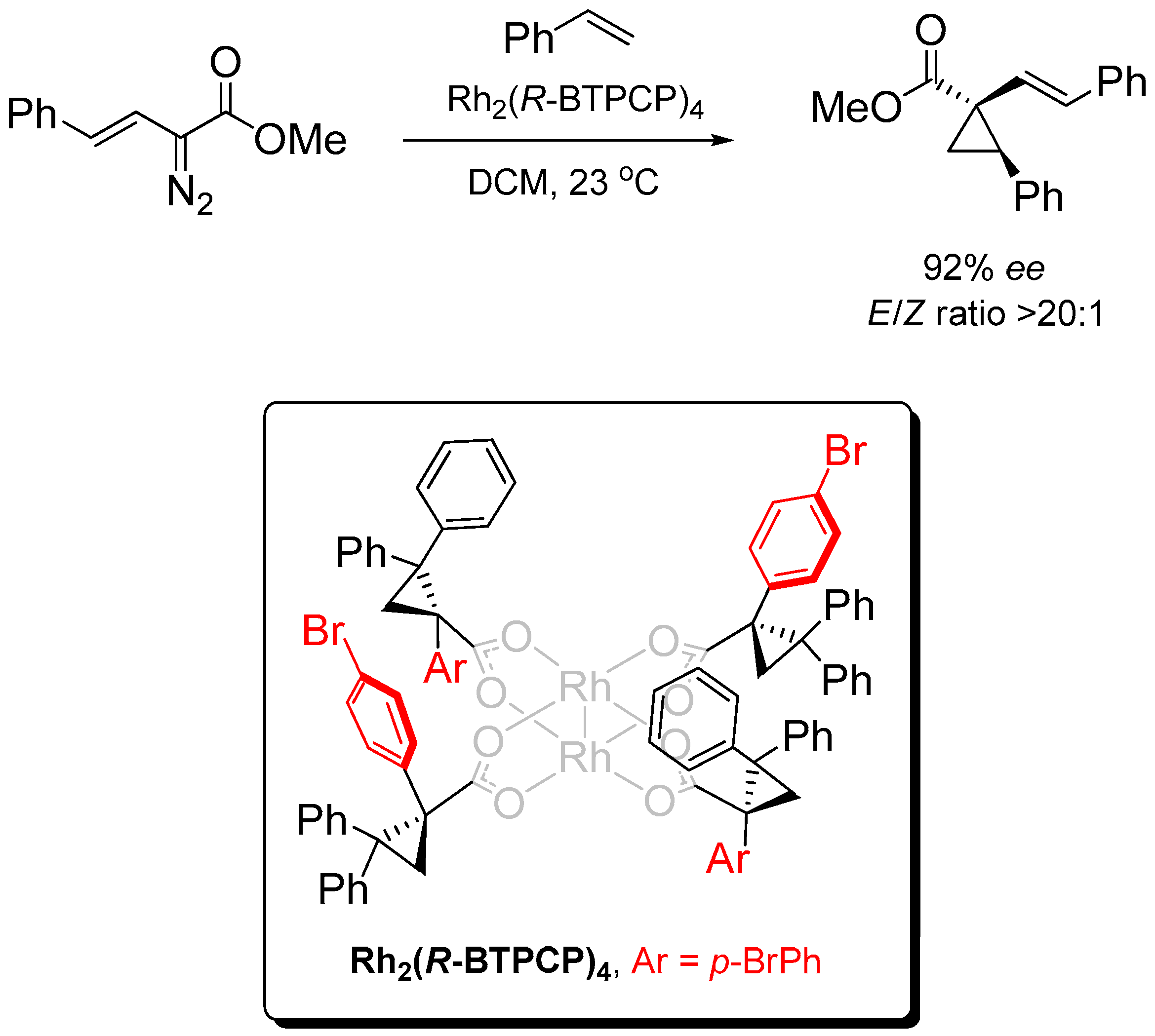 Catalysts 07 00347 sch003 550