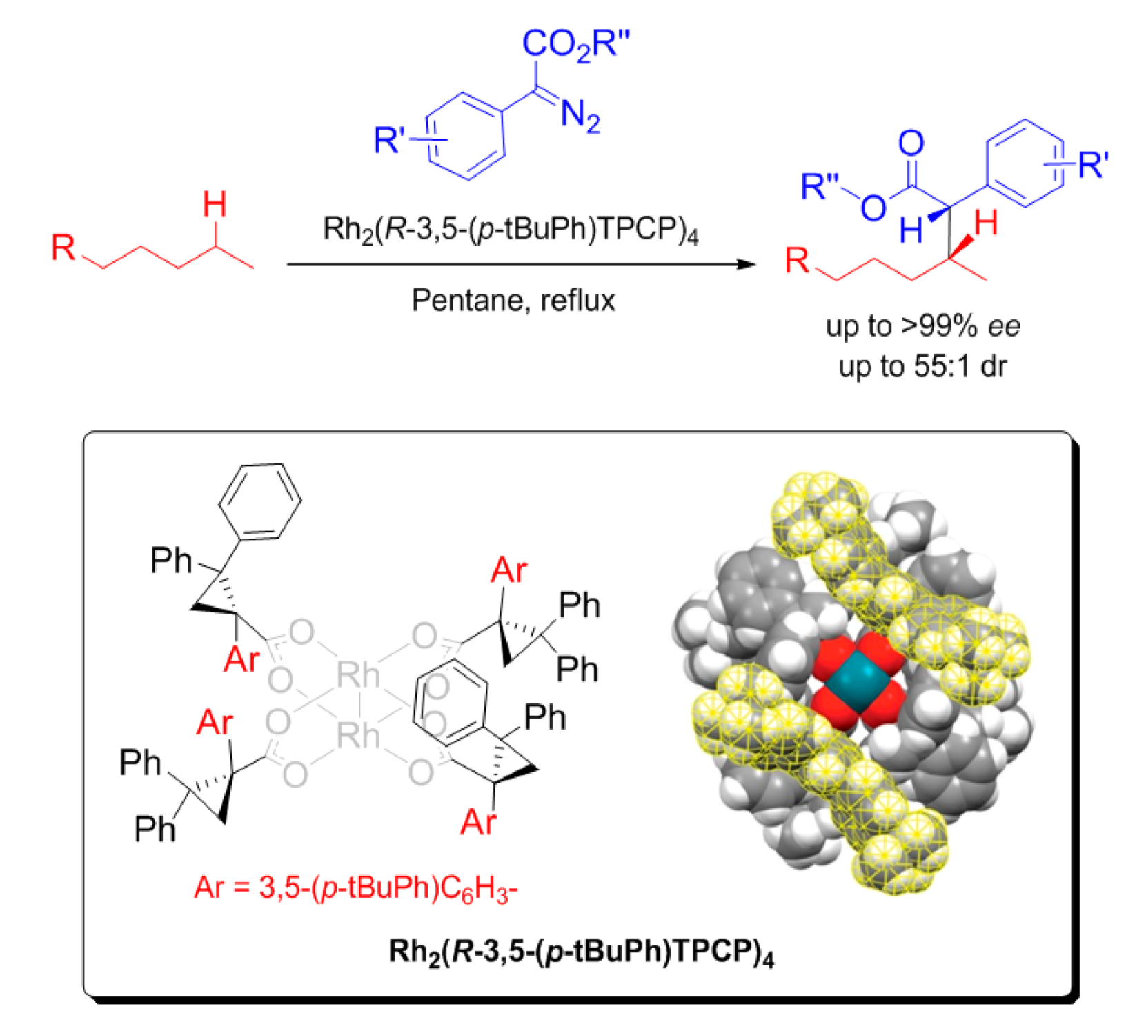 Catalysts 07 00347 sch004 550