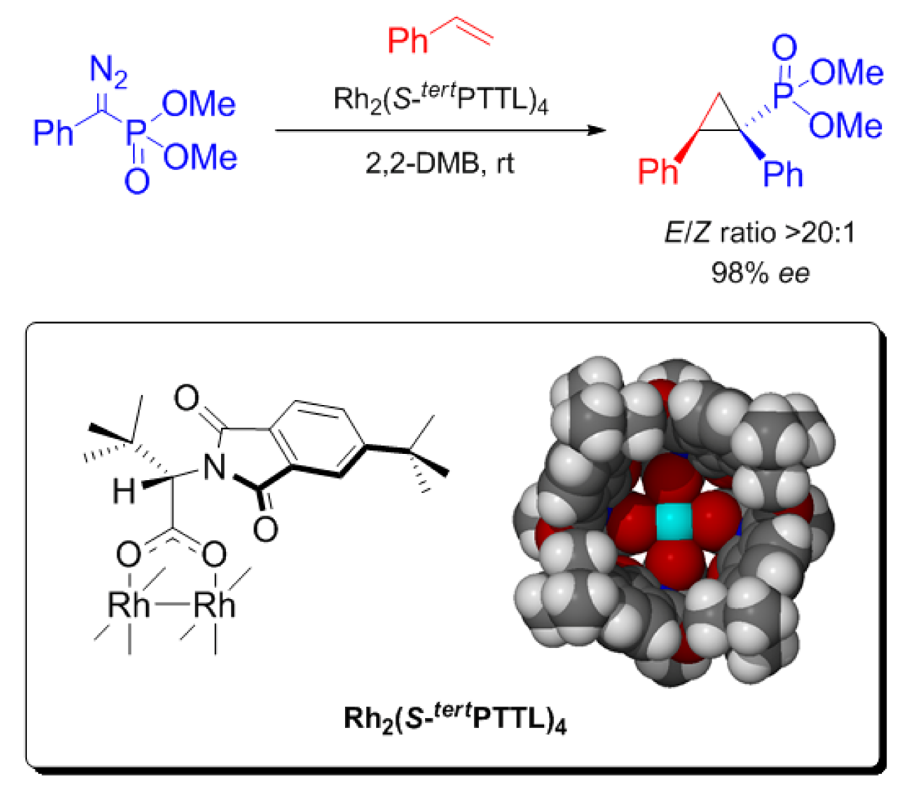 Catalysts 07 00347 sch009 550