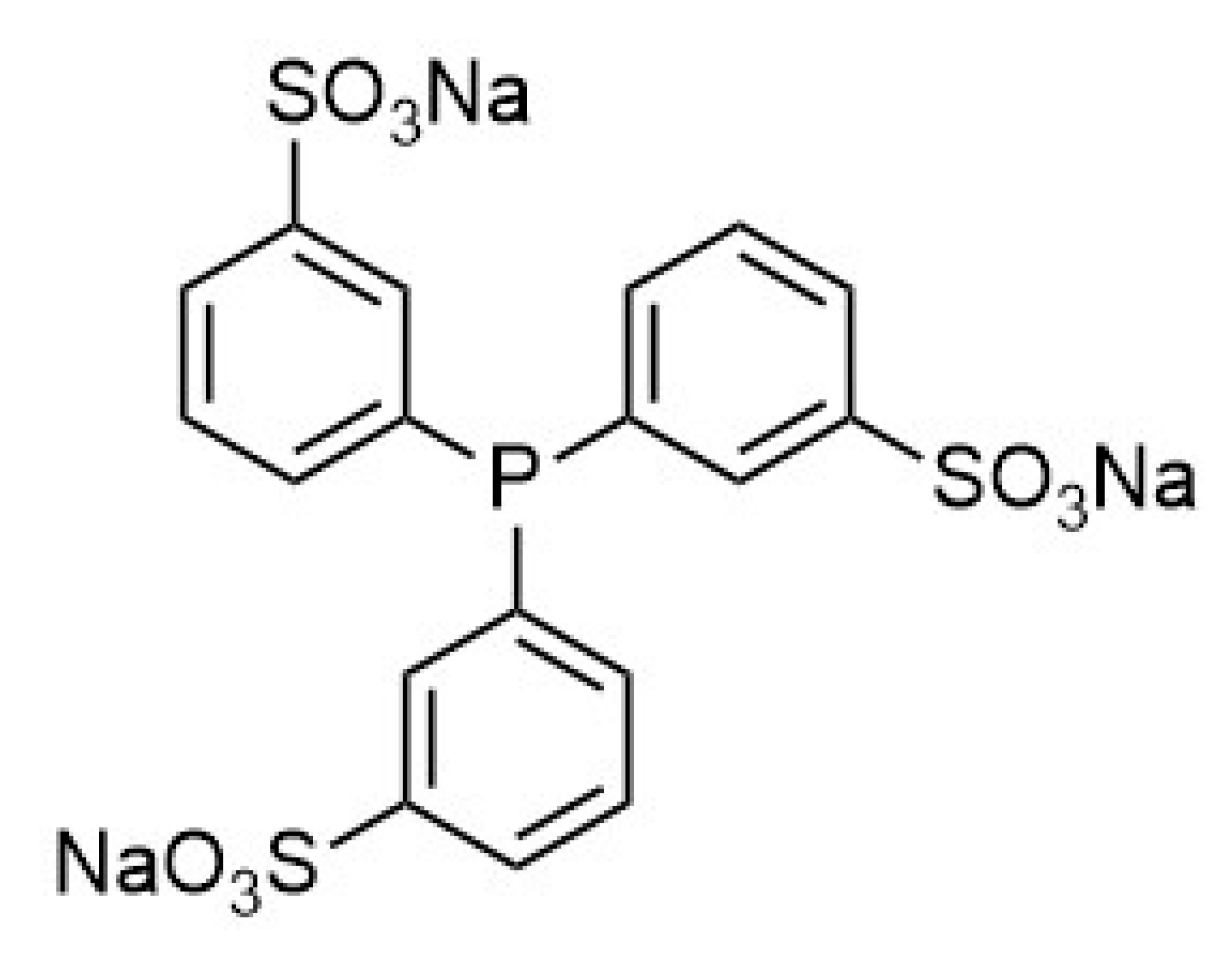 Catalysts 07 00348 g004