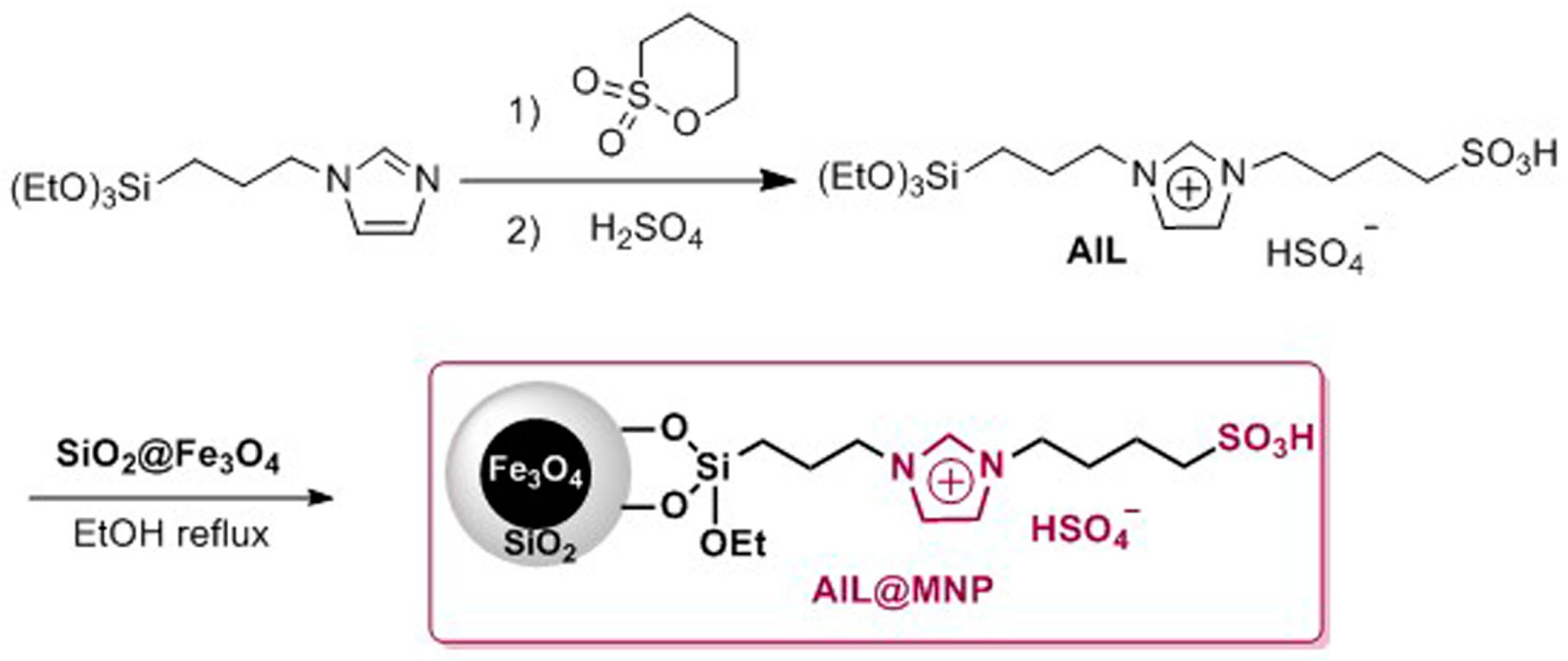 Catalysts 07 00351 sch002 550